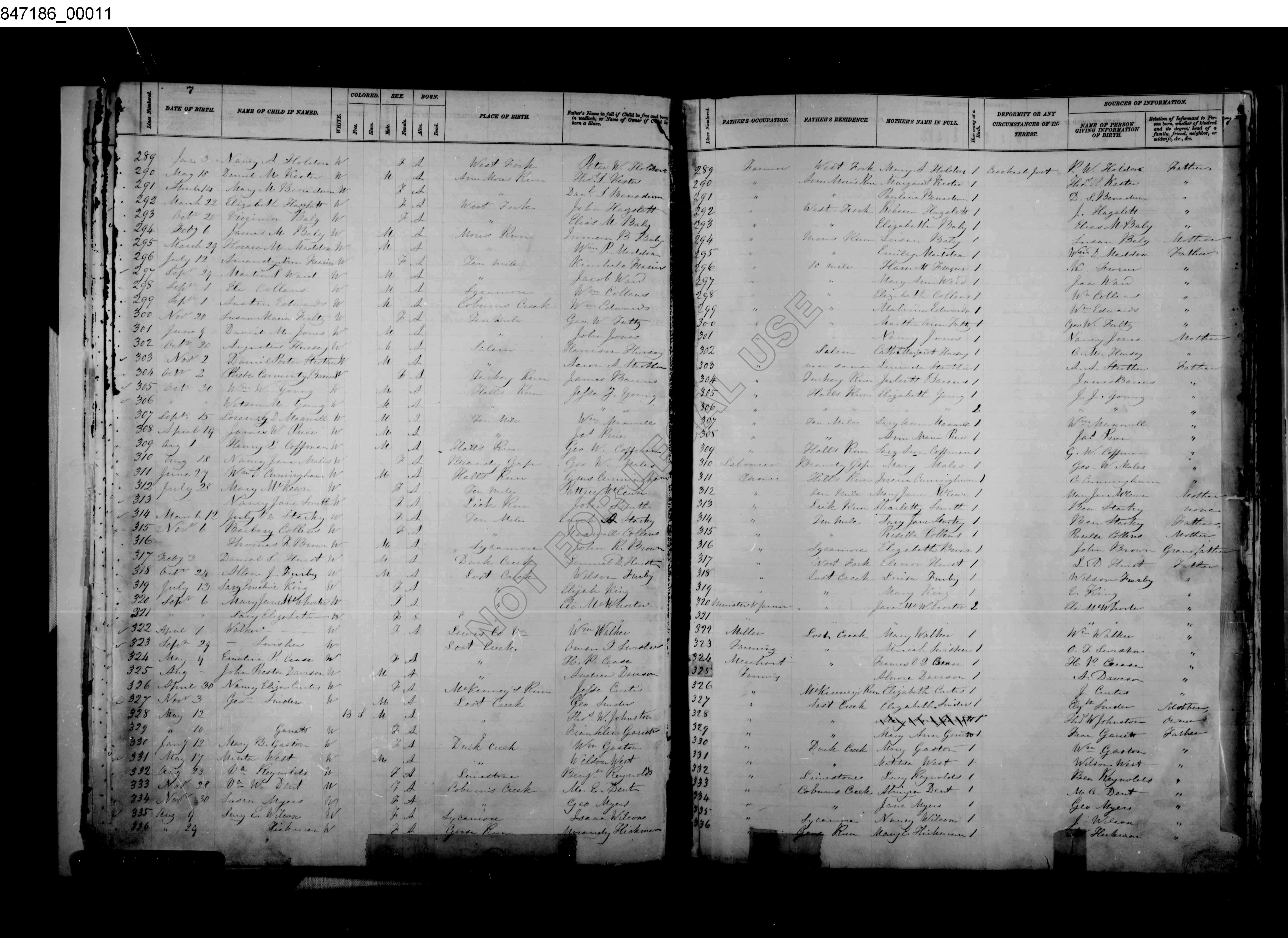 Record Image