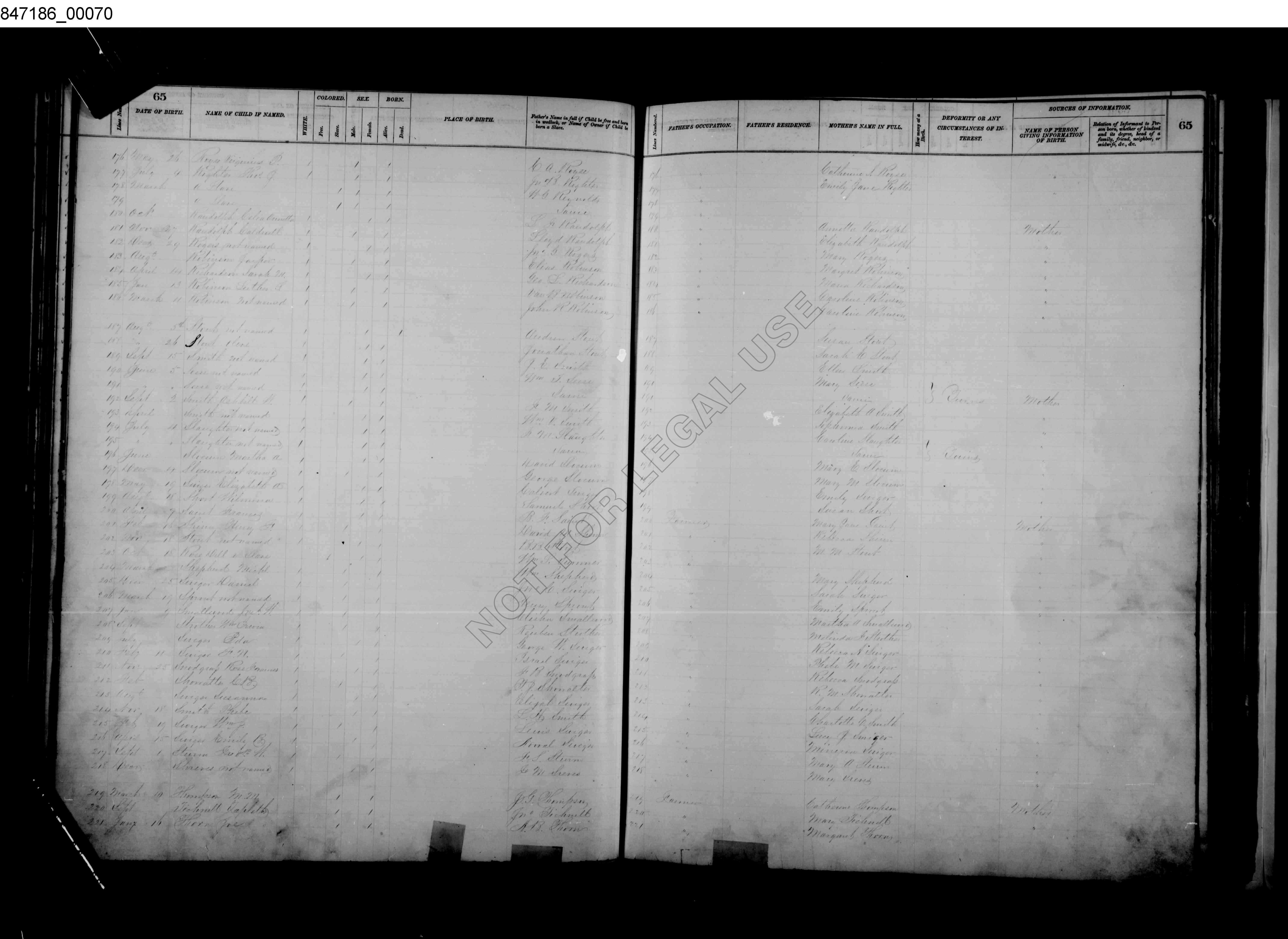 Record Image
