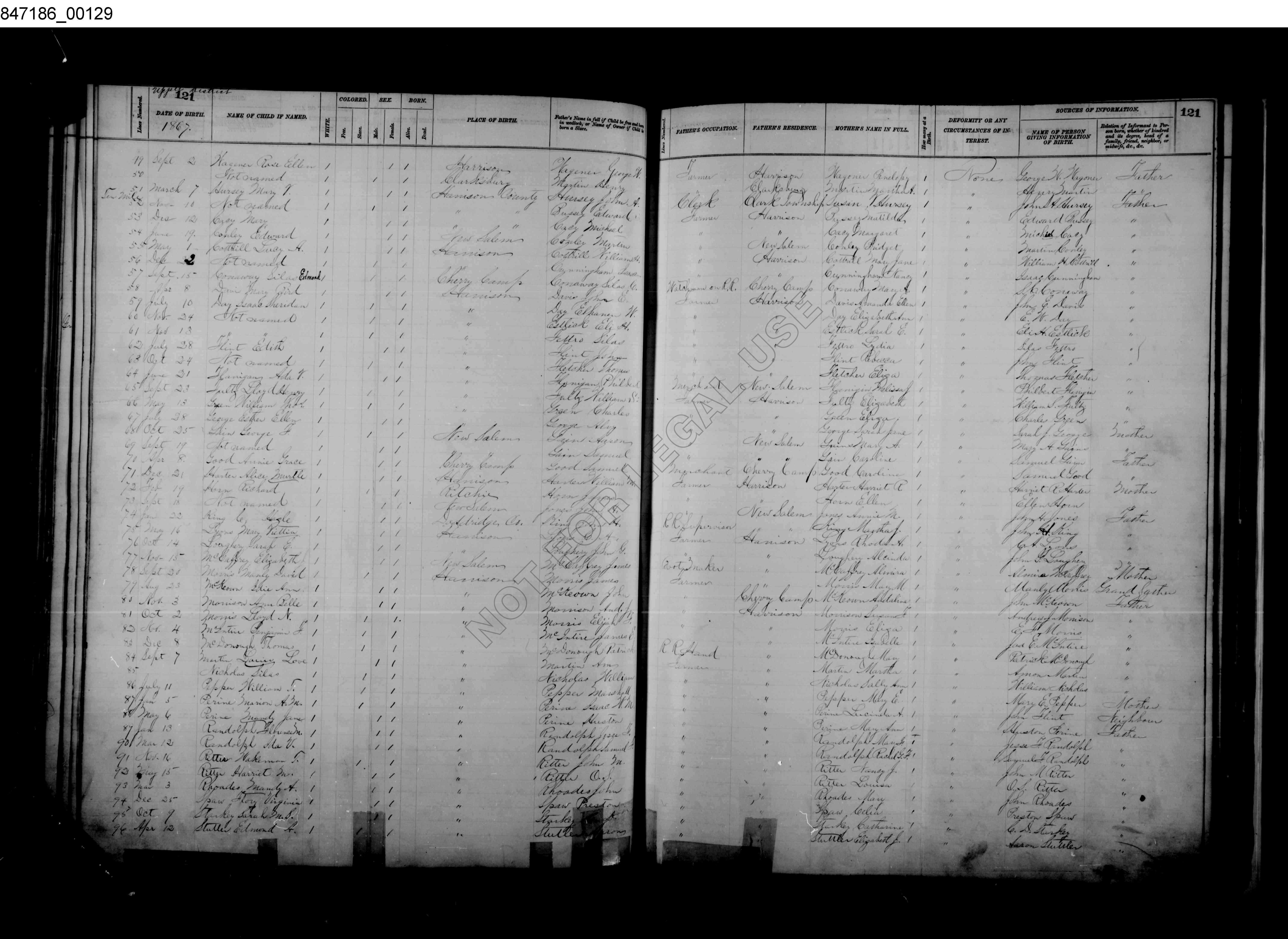 Record Image