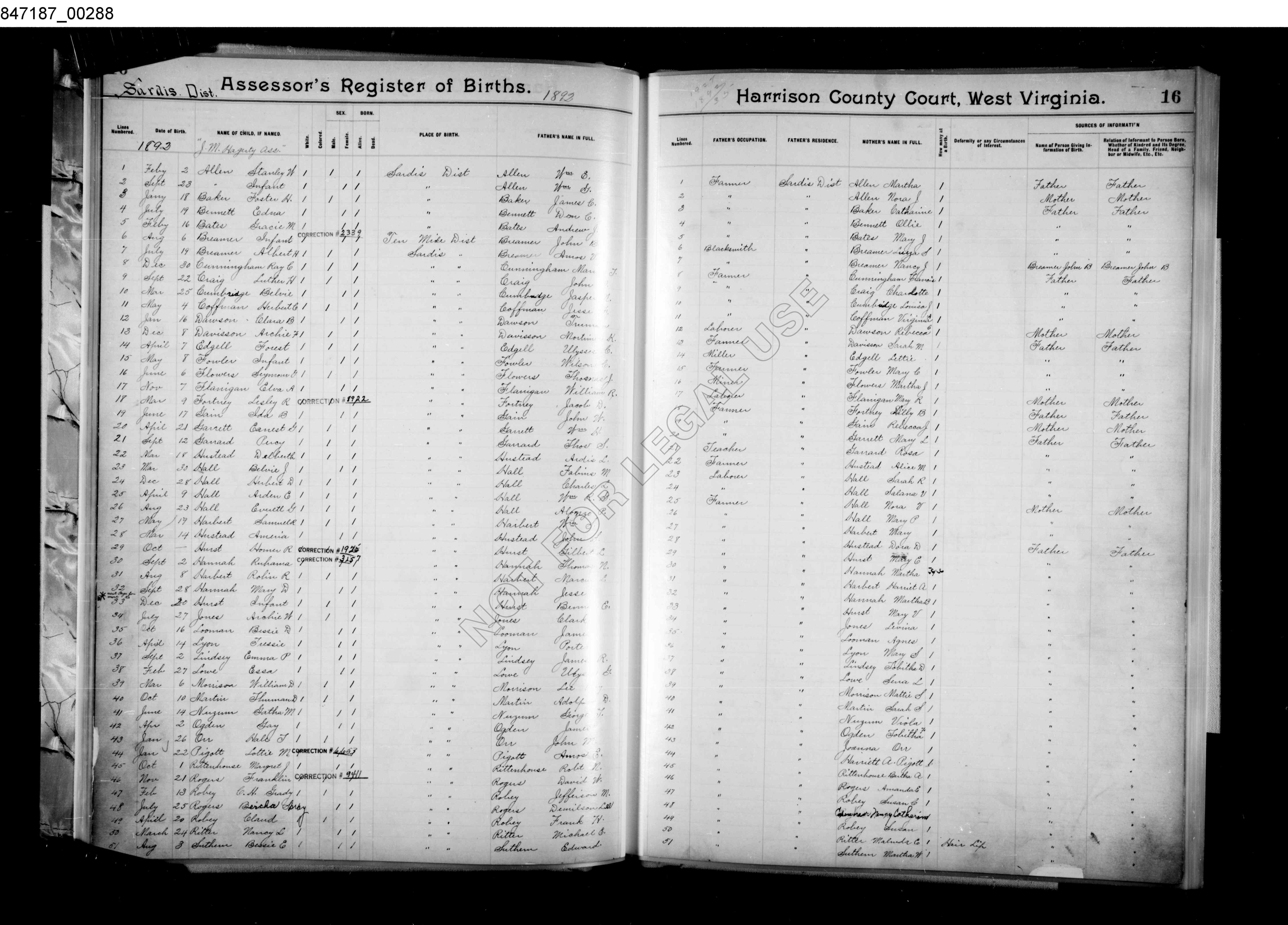 Record Image