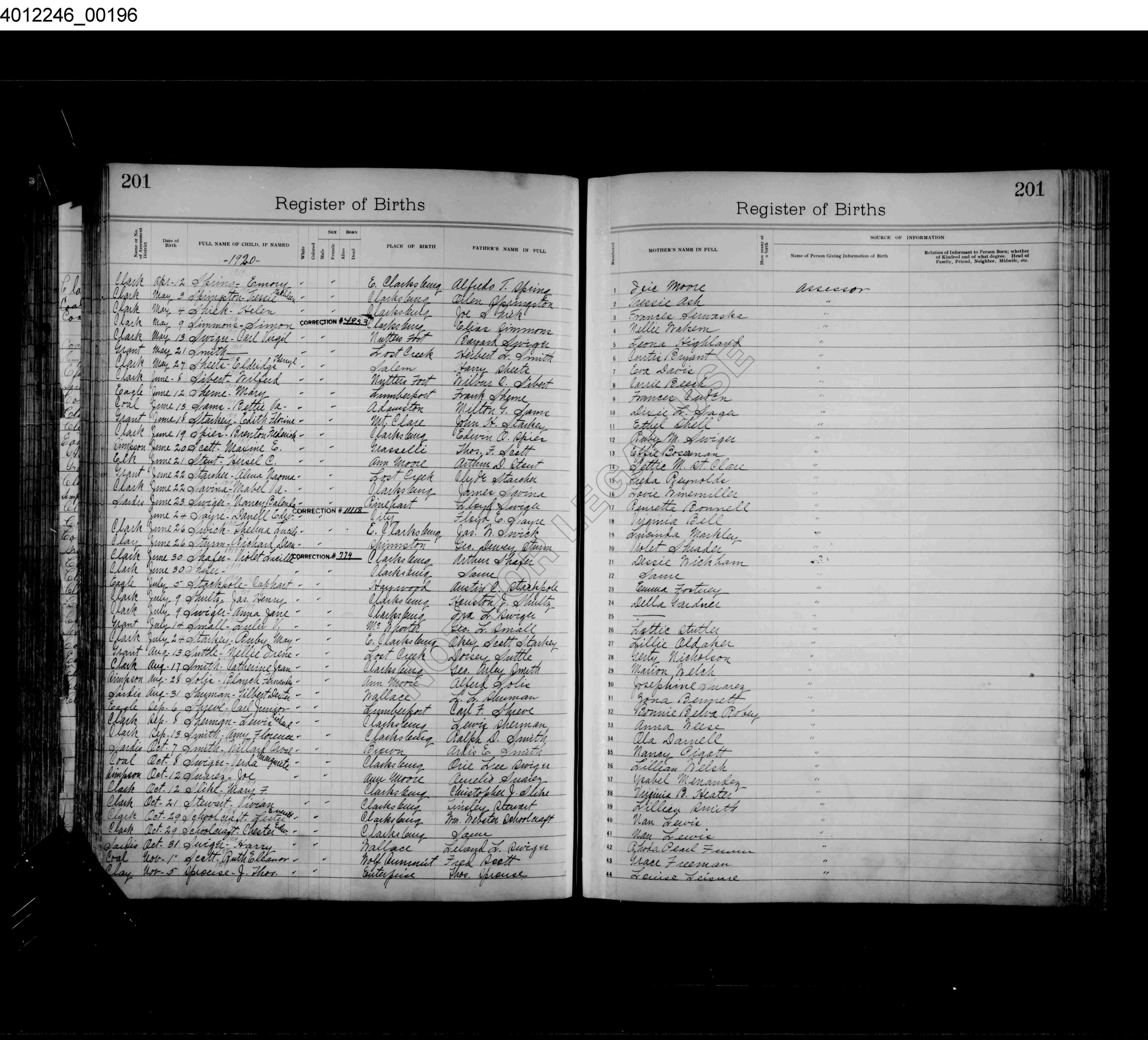 Record Image