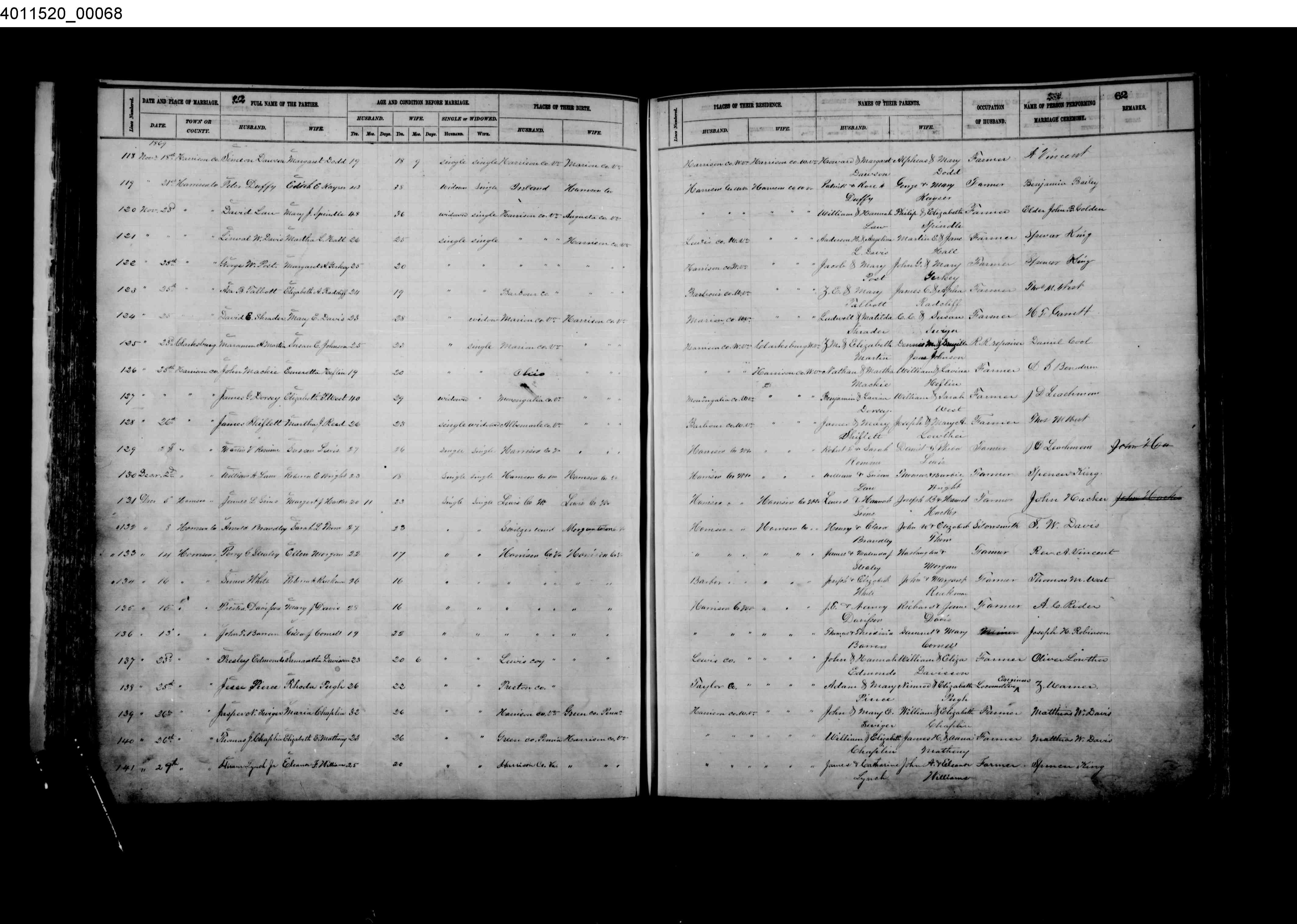 Record Image