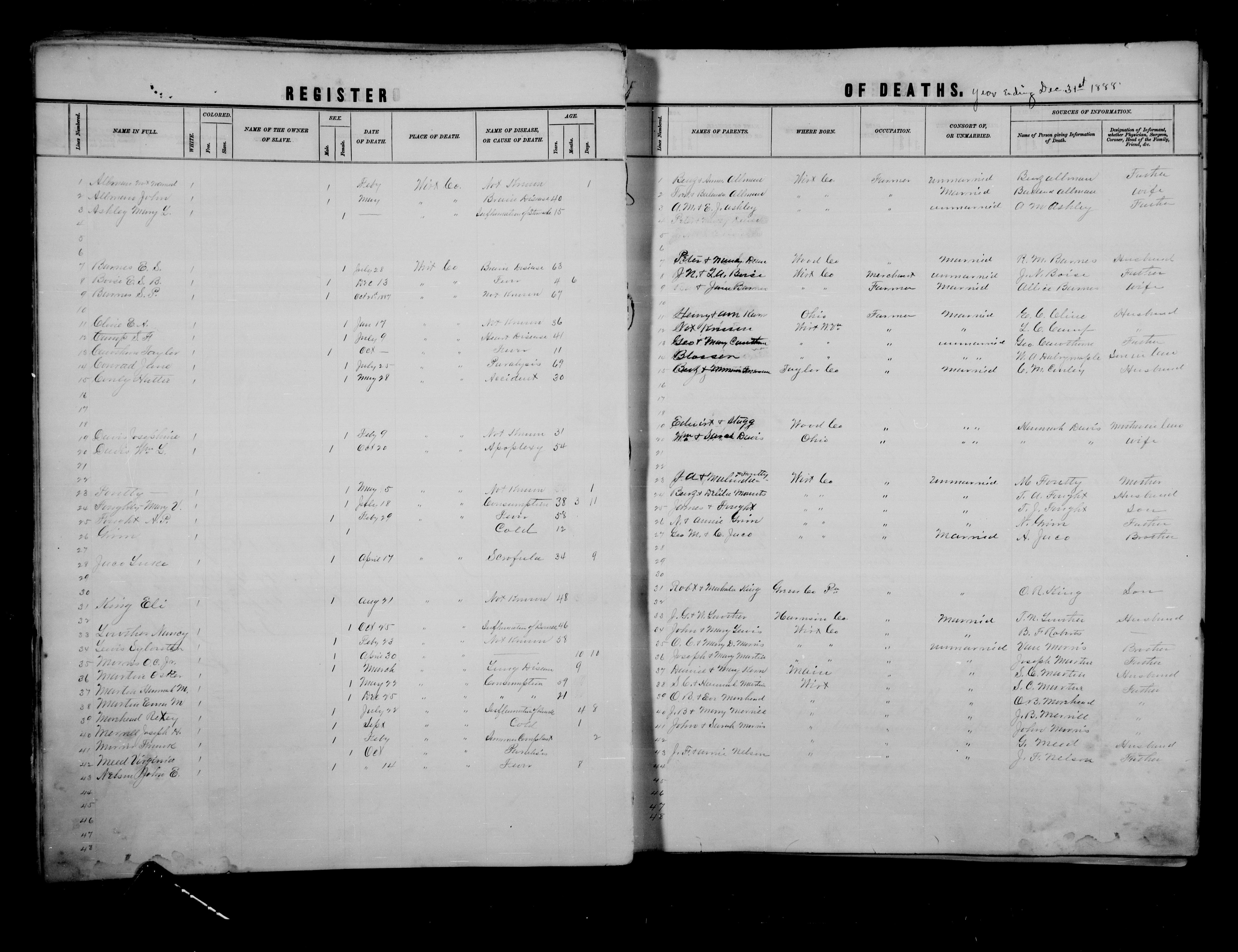 Record Image
