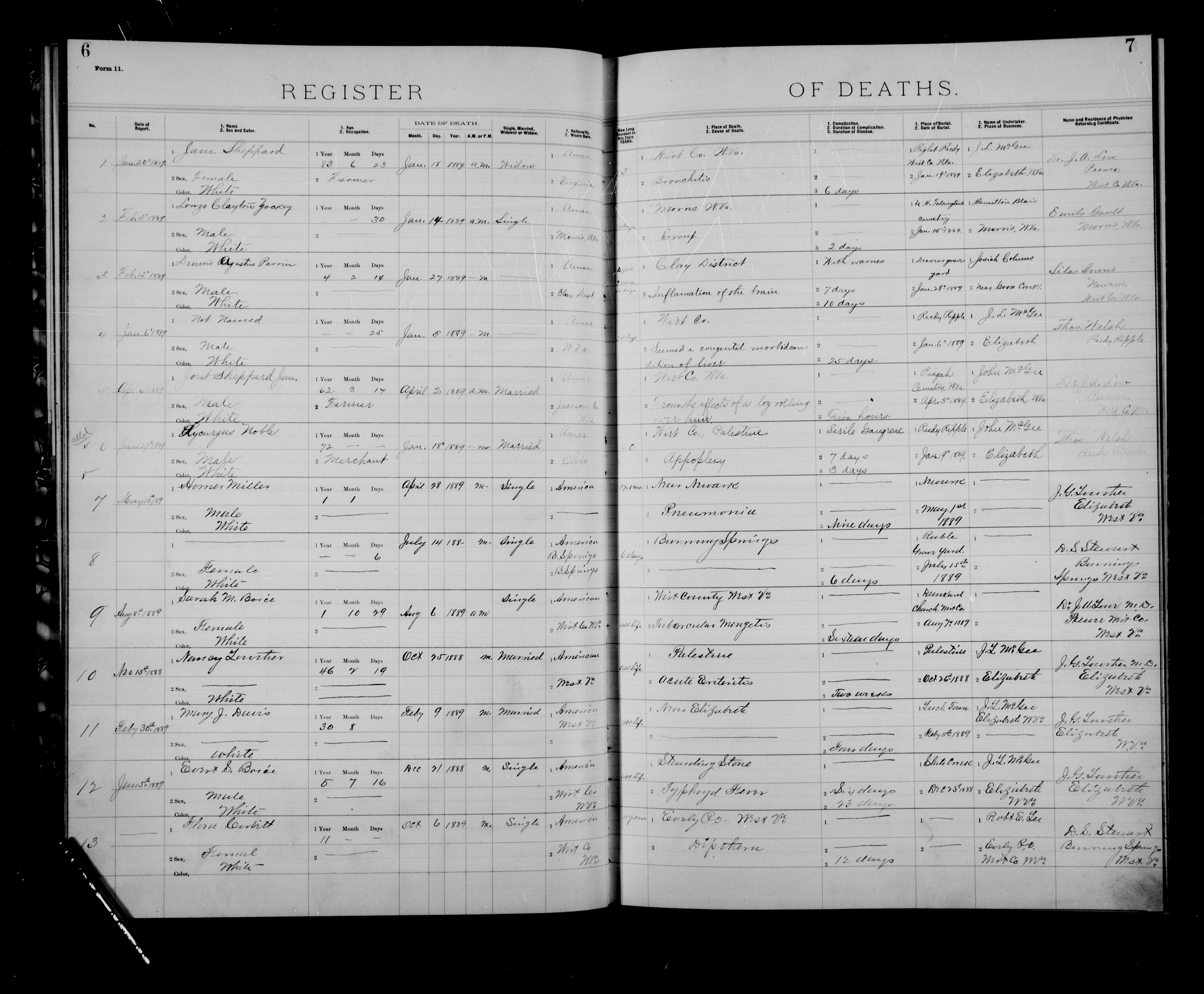 Record Image