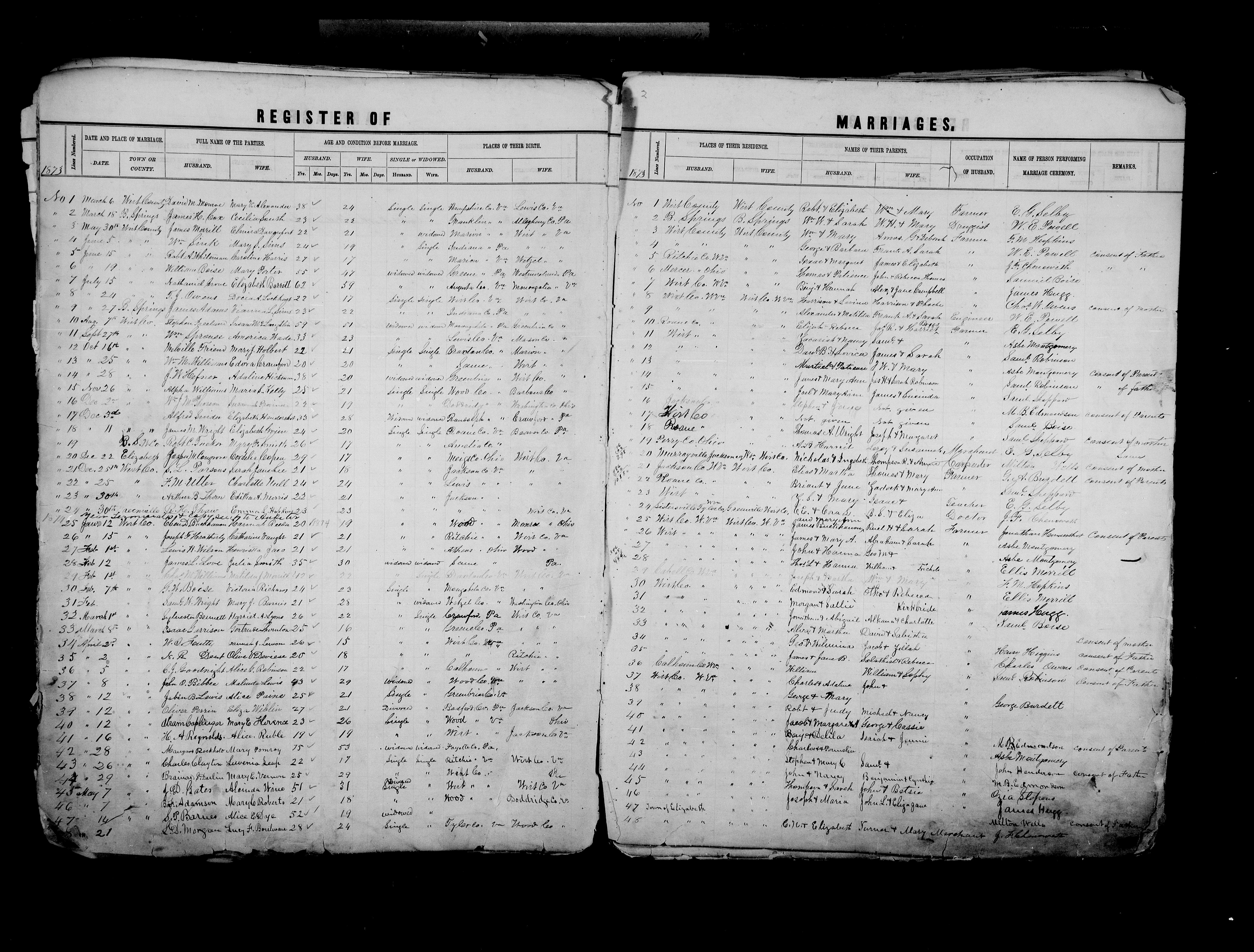 Record Image