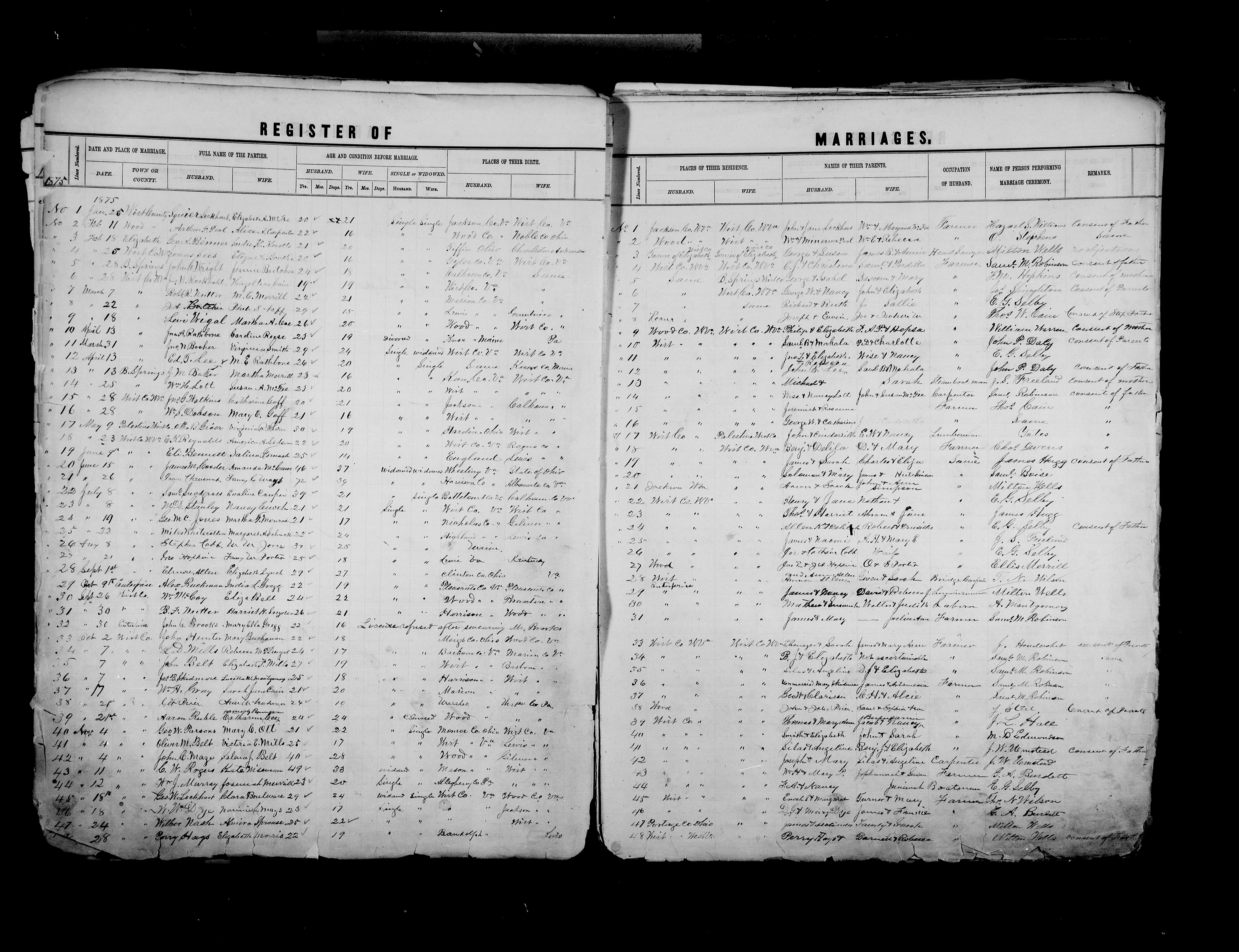 West Virginia Vital Research Records - Record Image