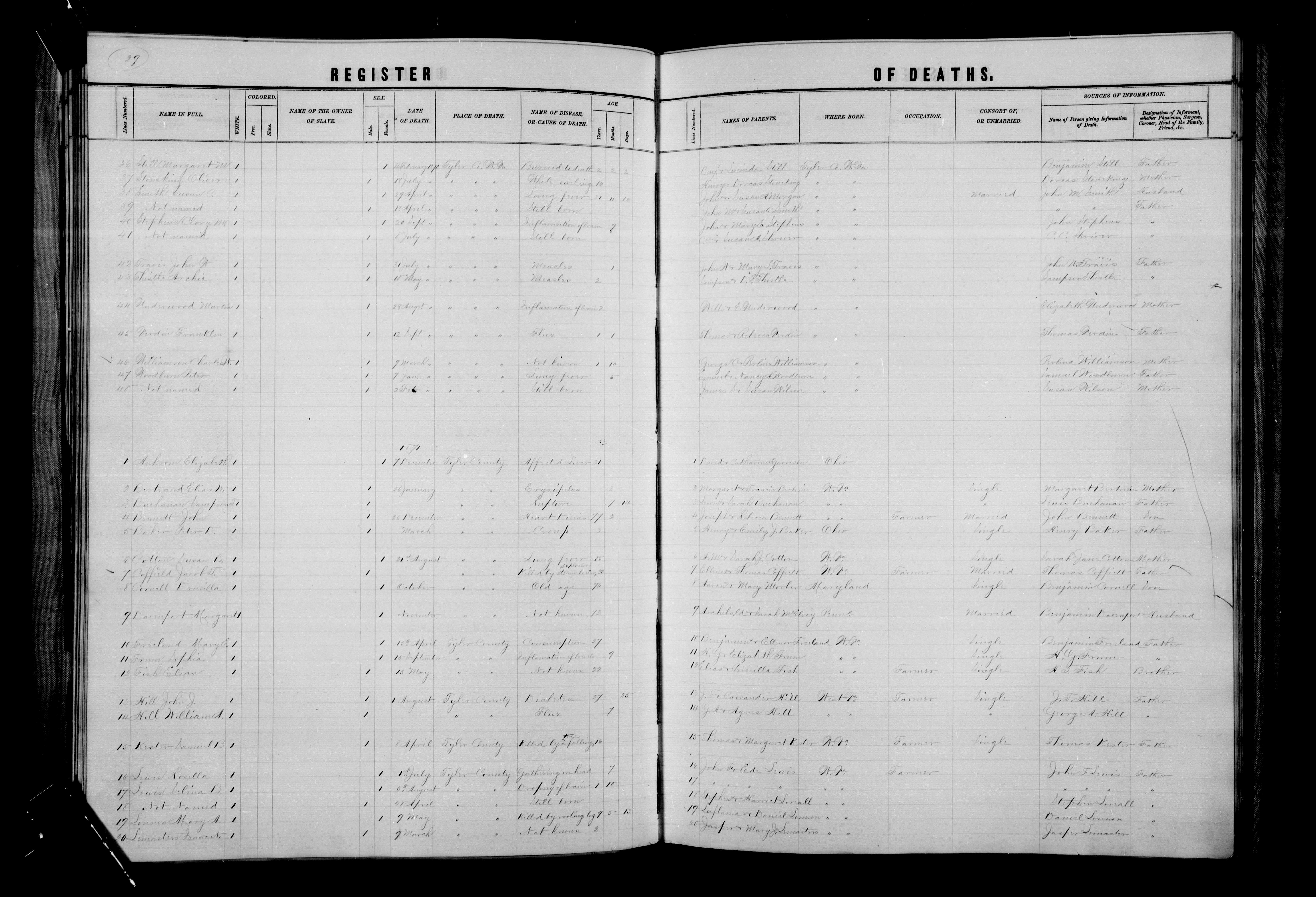Record Image