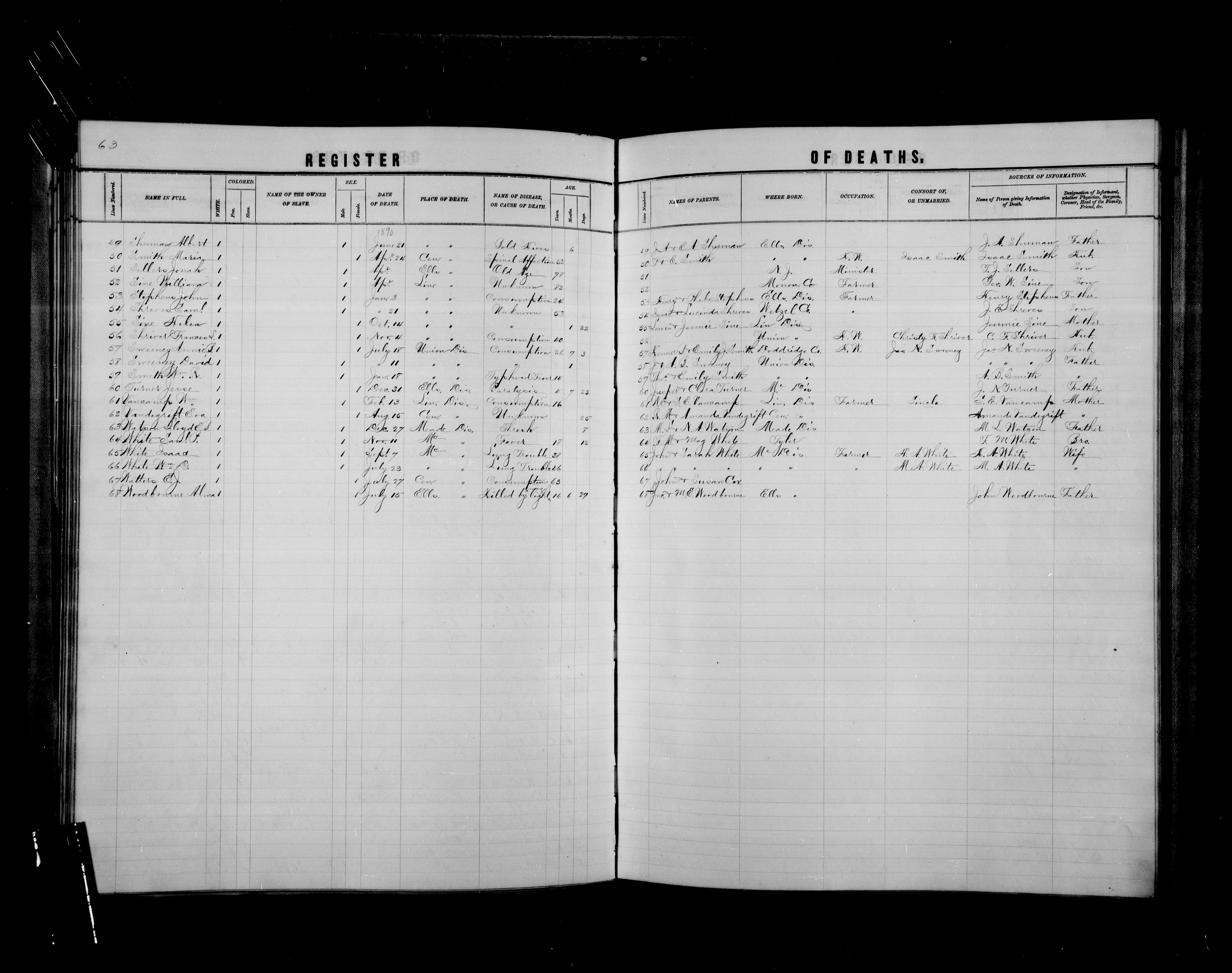 Record Image
