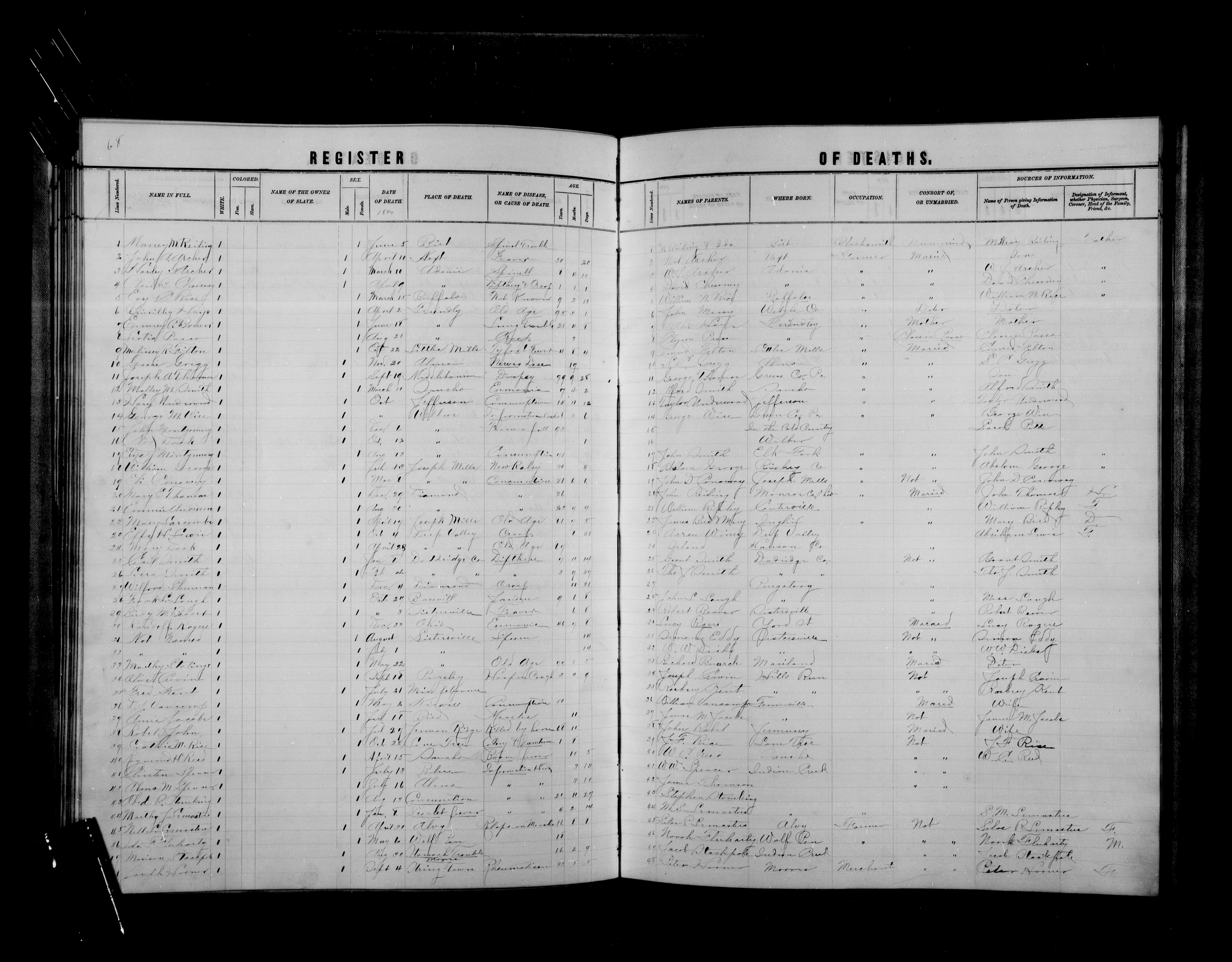 Record Image