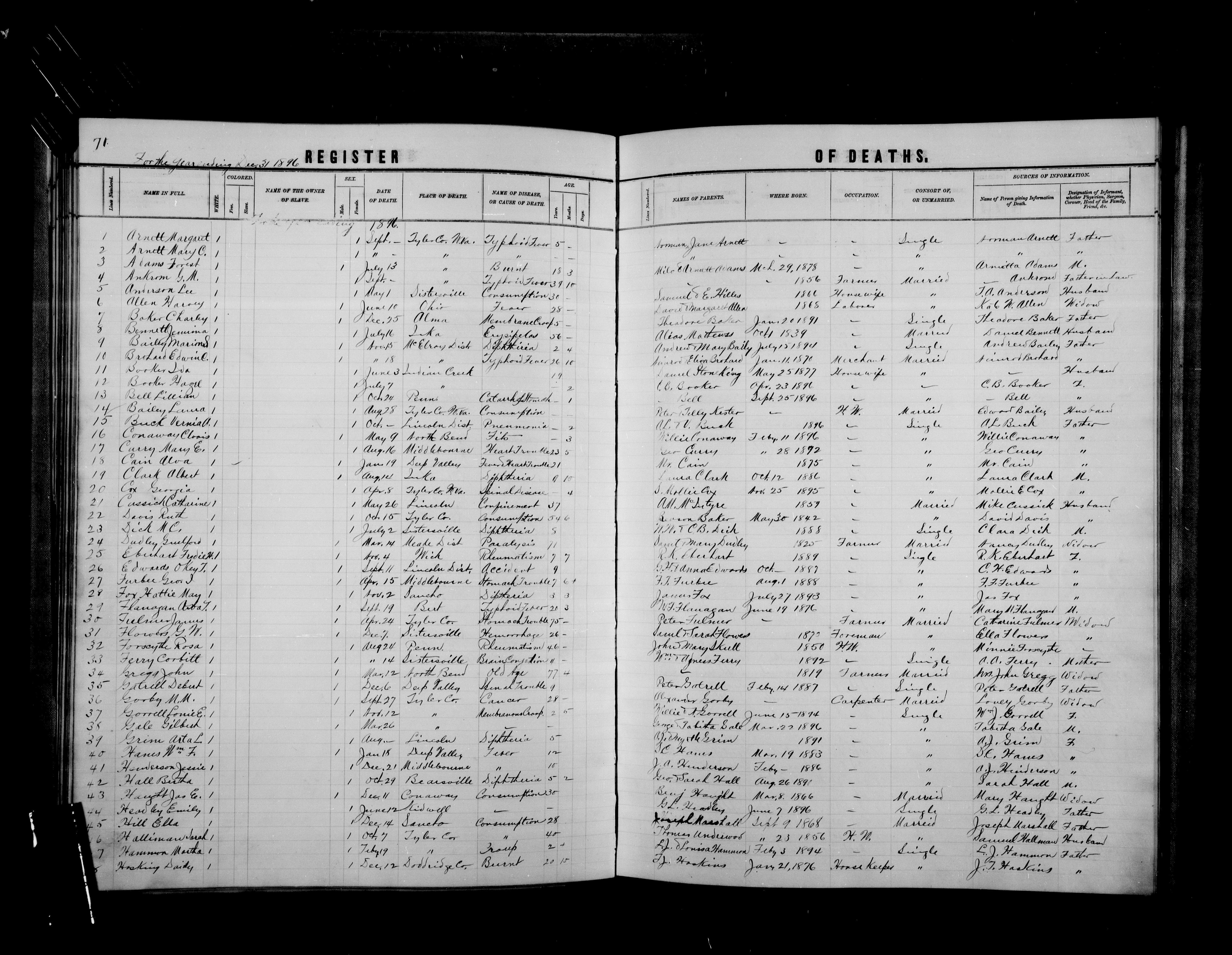 Record Image