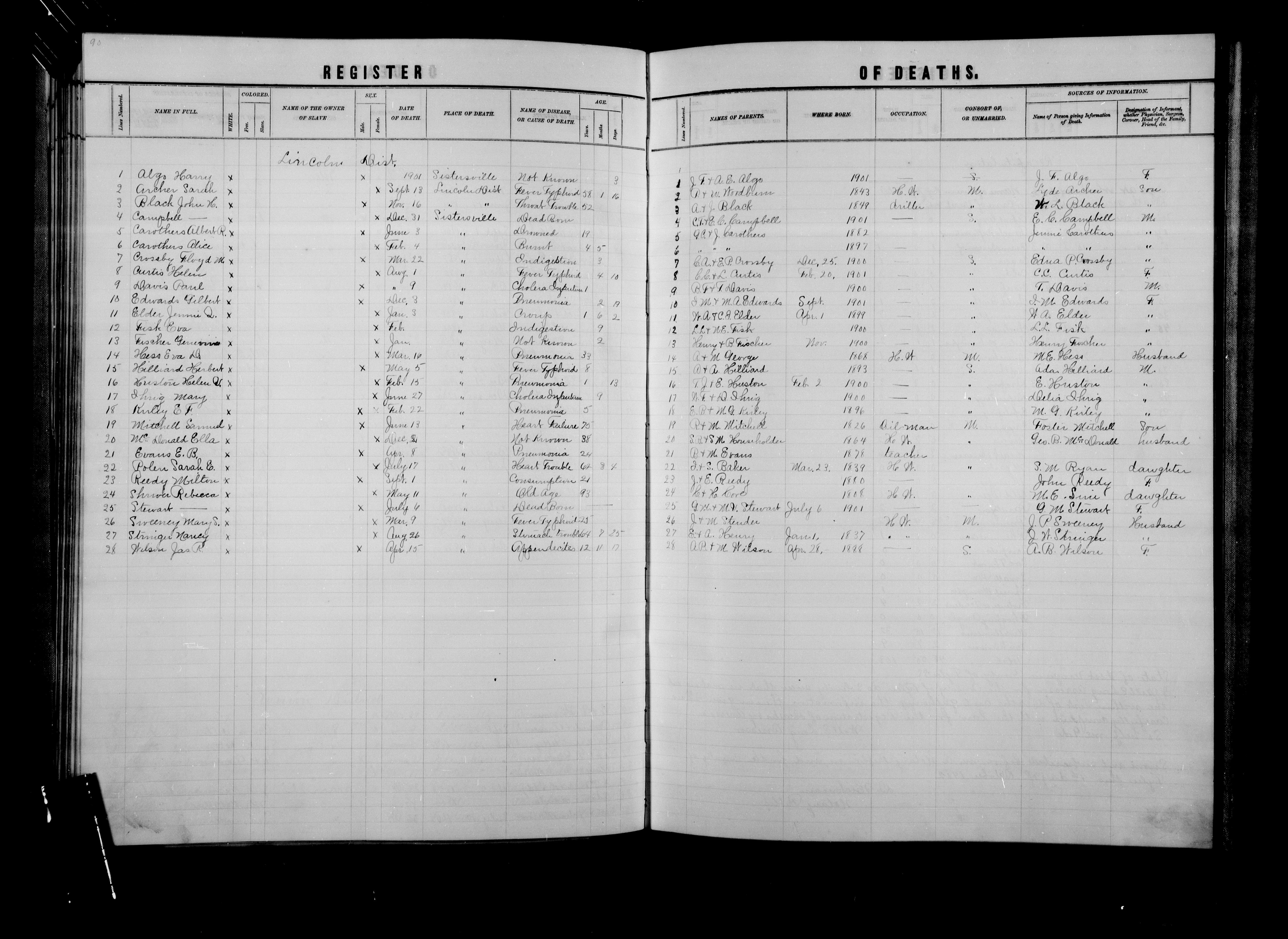 Record Image