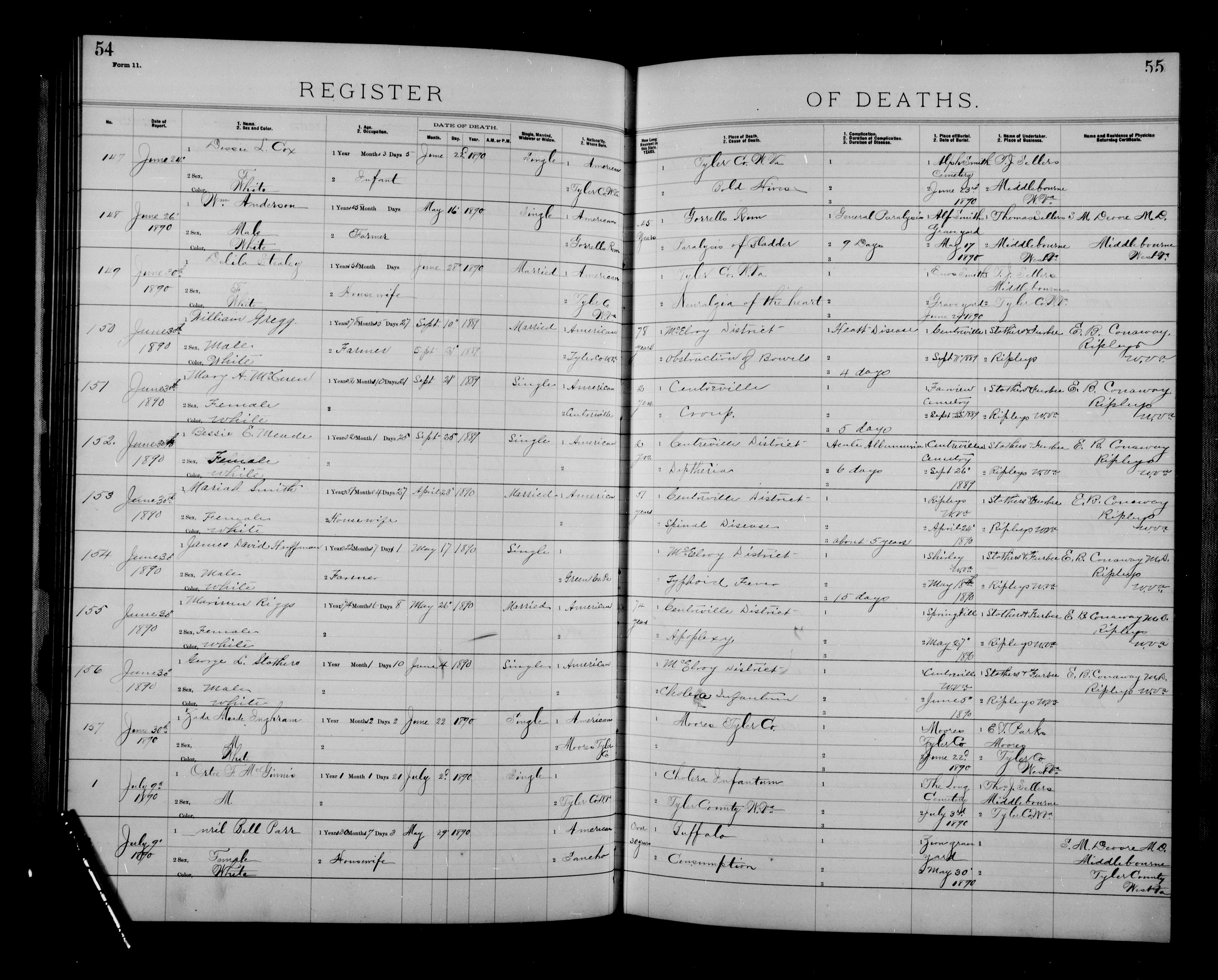 Record Image