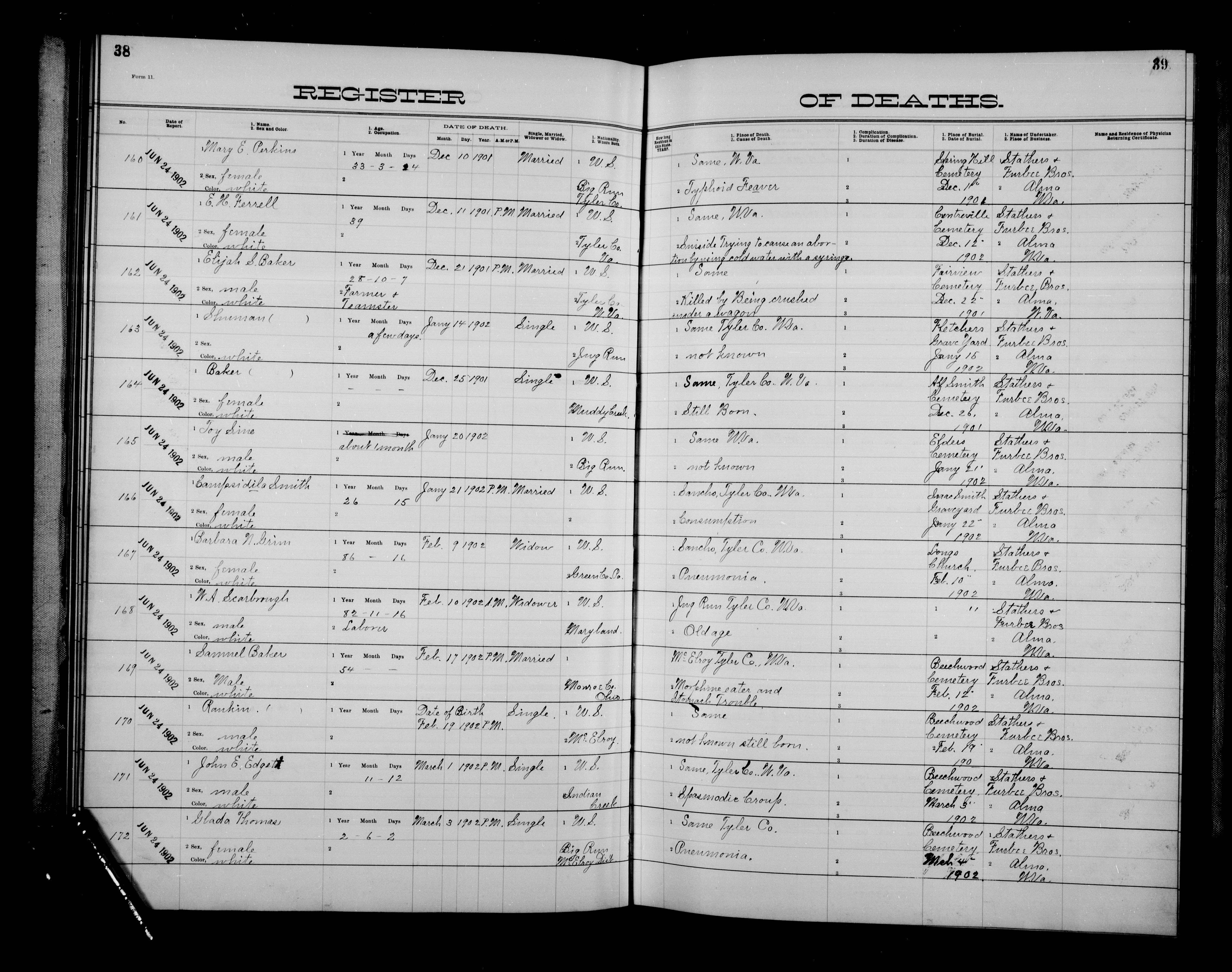 Record Image