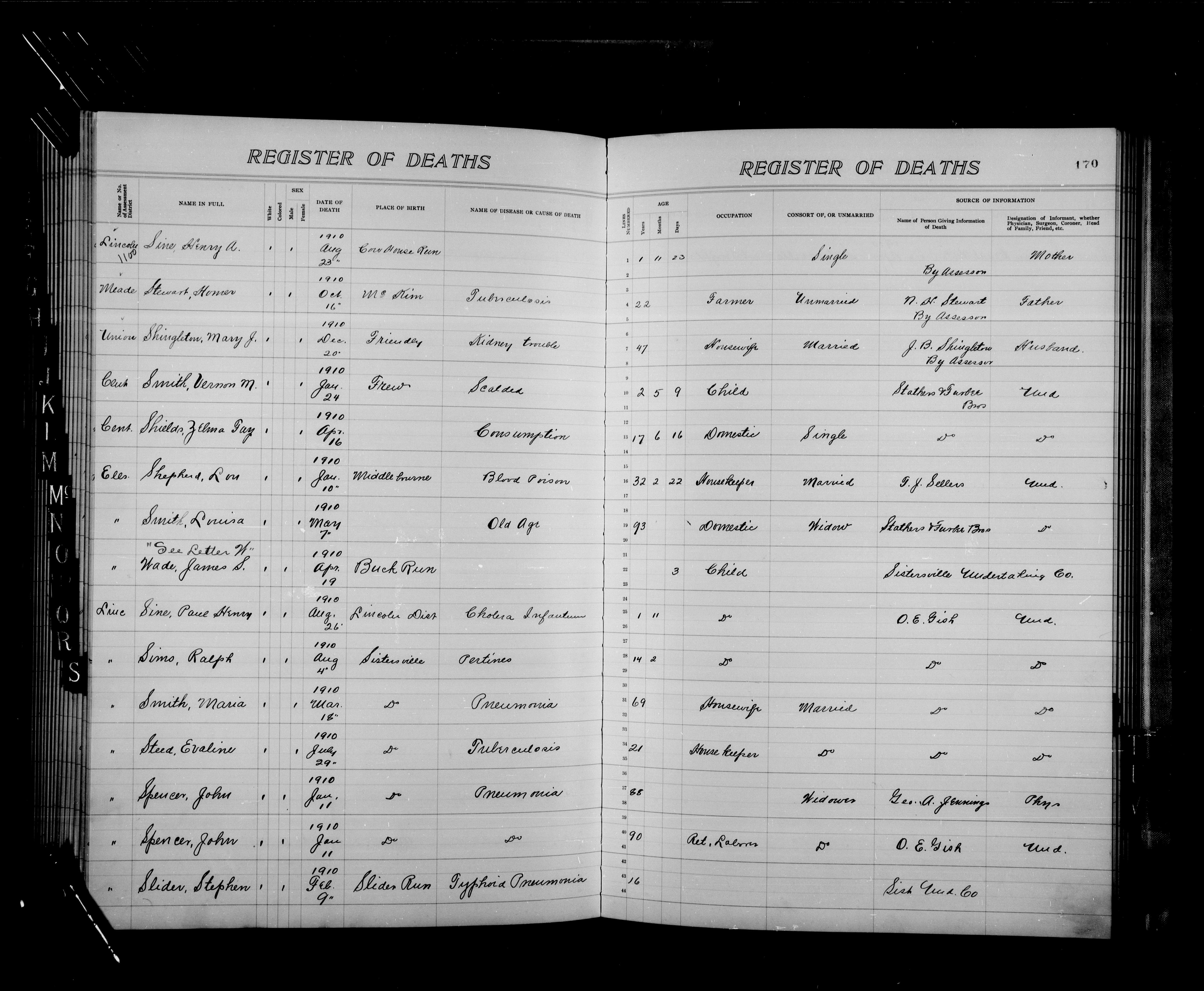Record Image