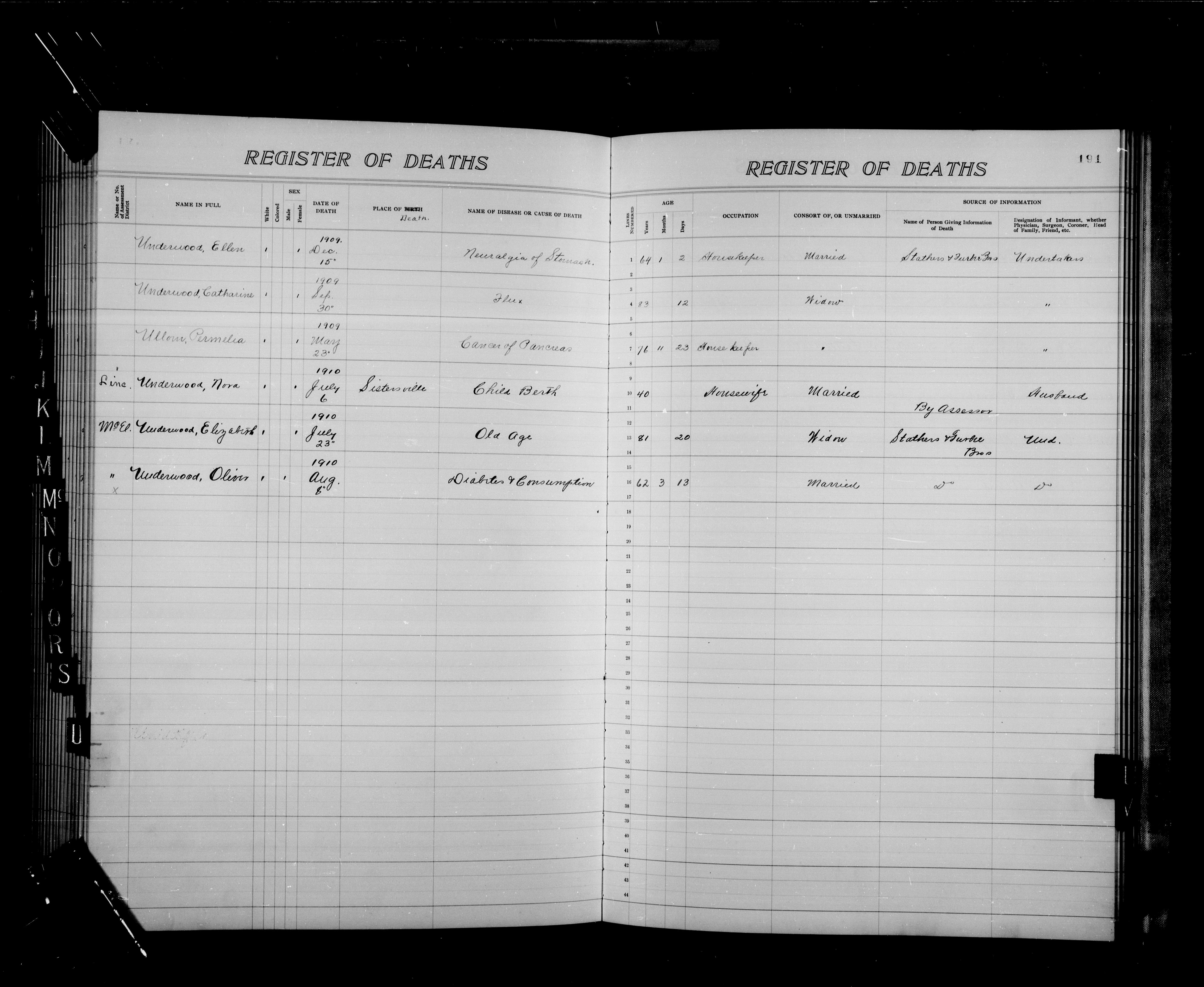 Record Image