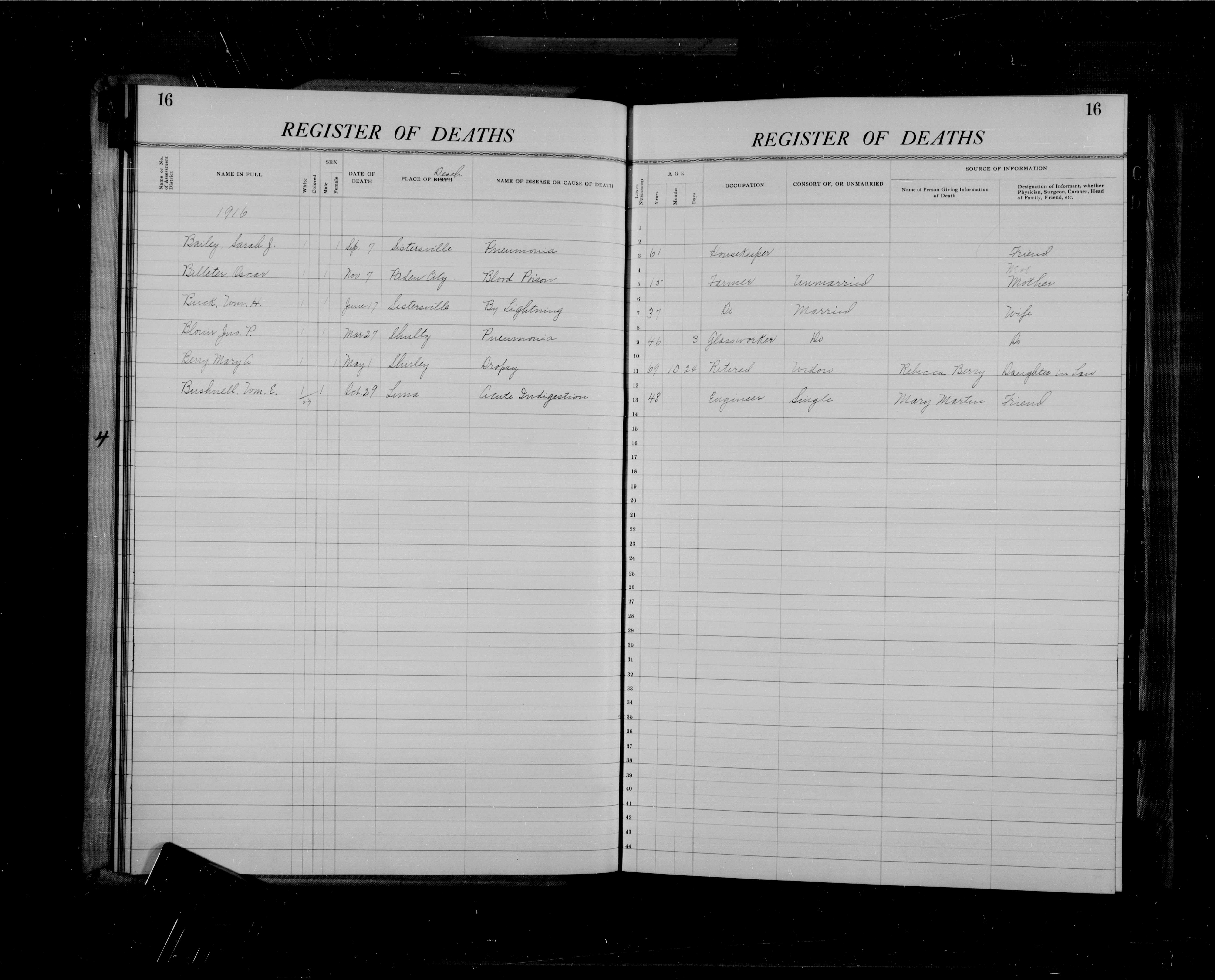 Record Image
