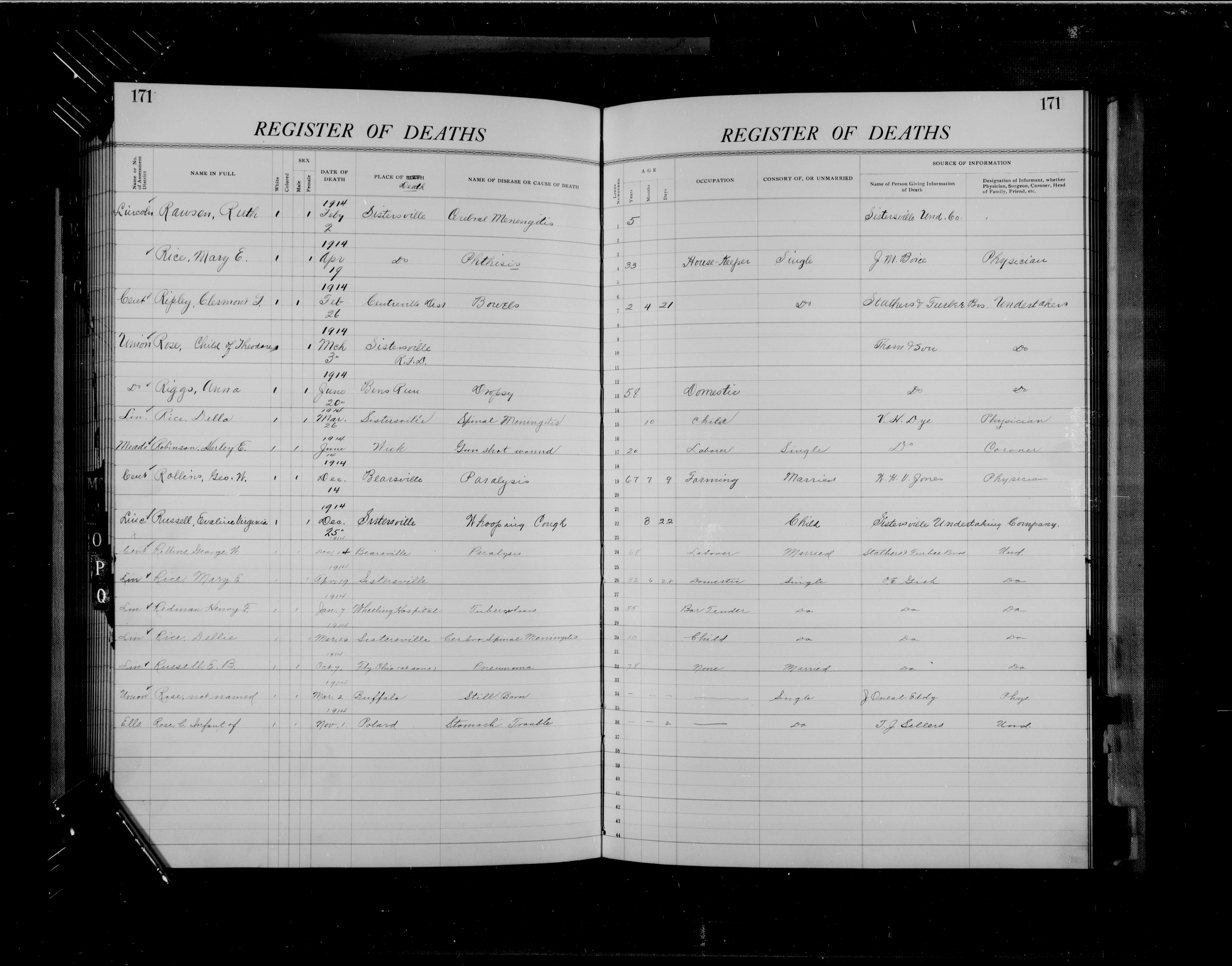 Record Image