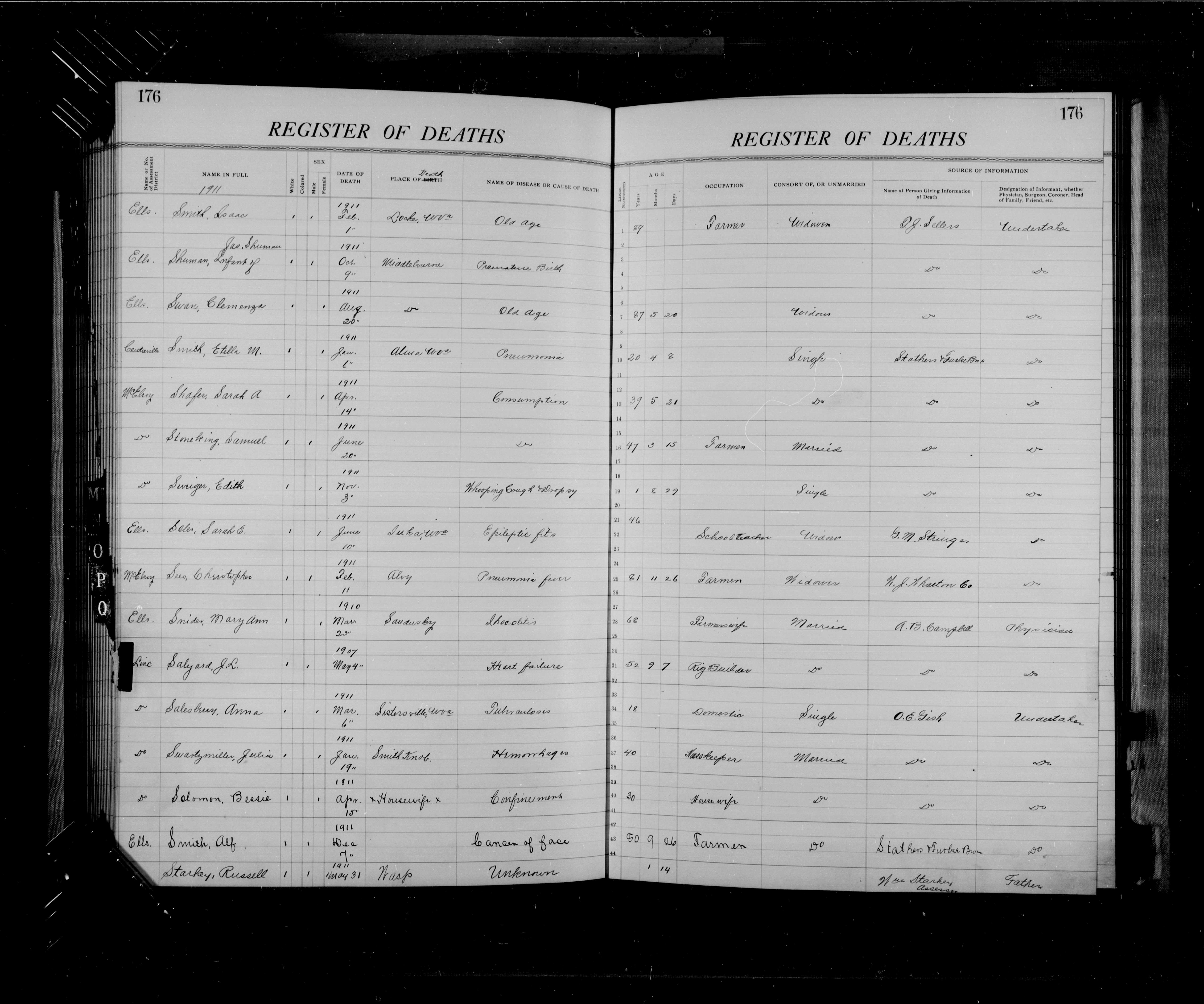 Record Image