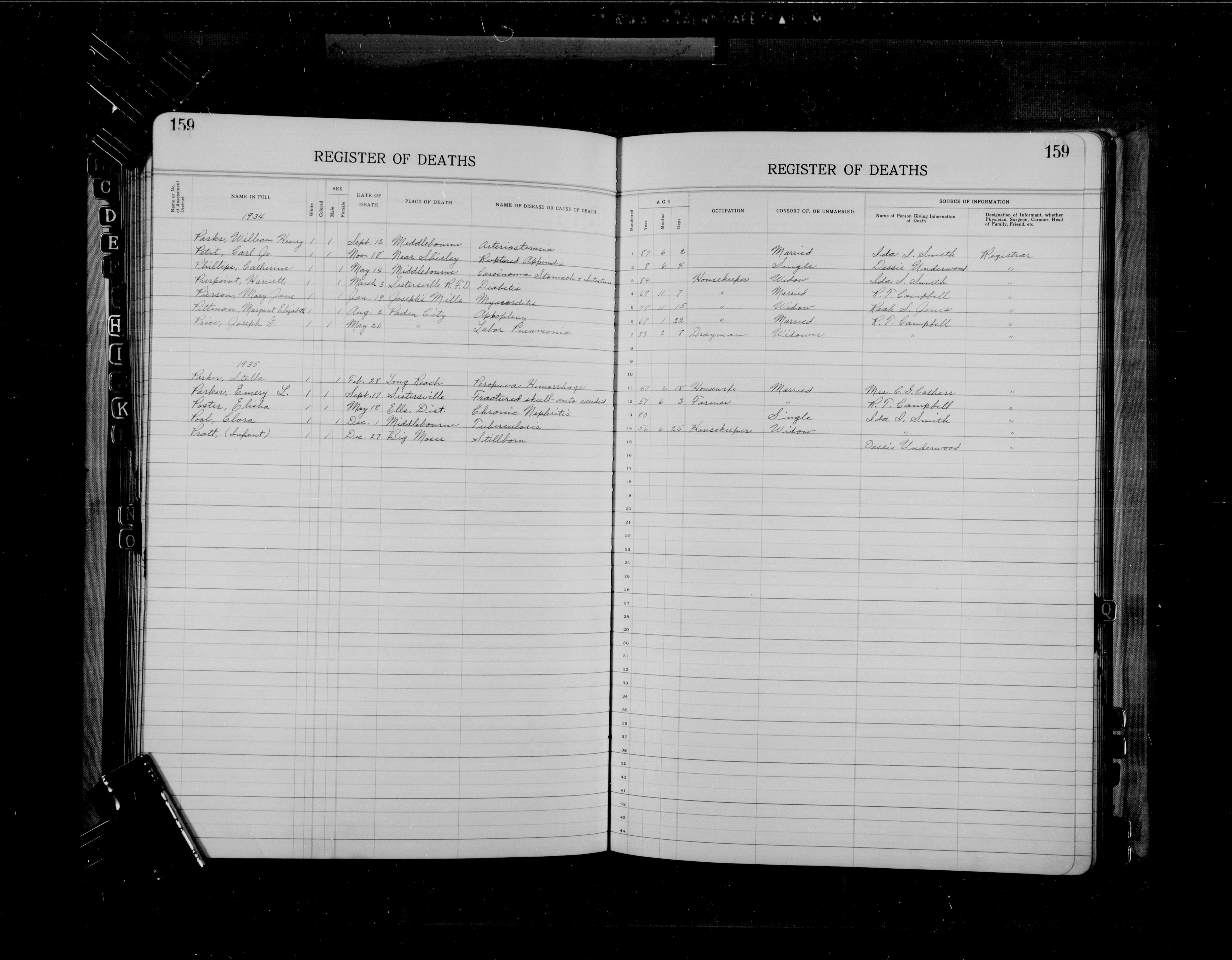 Record Image