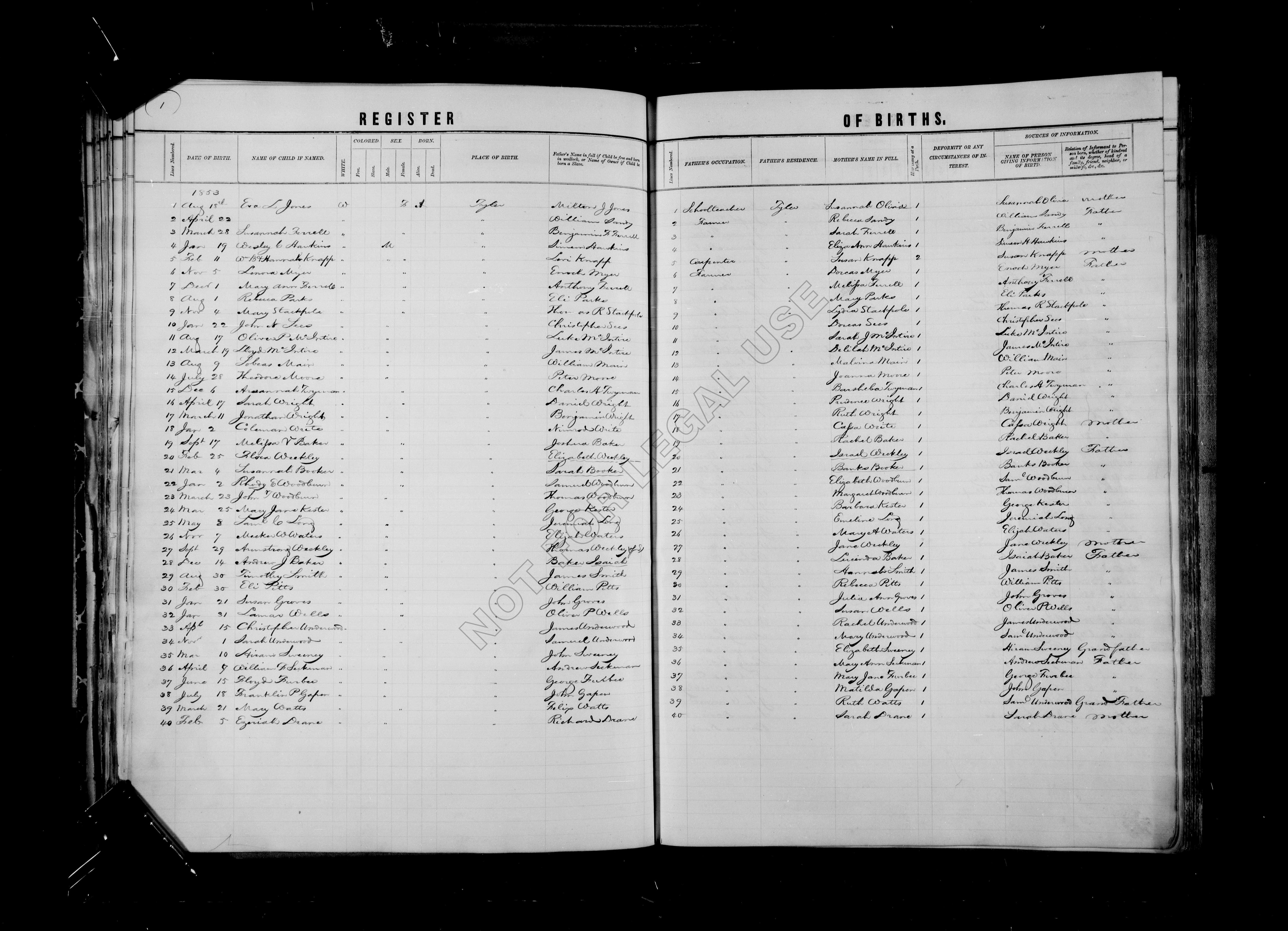 Record Image
