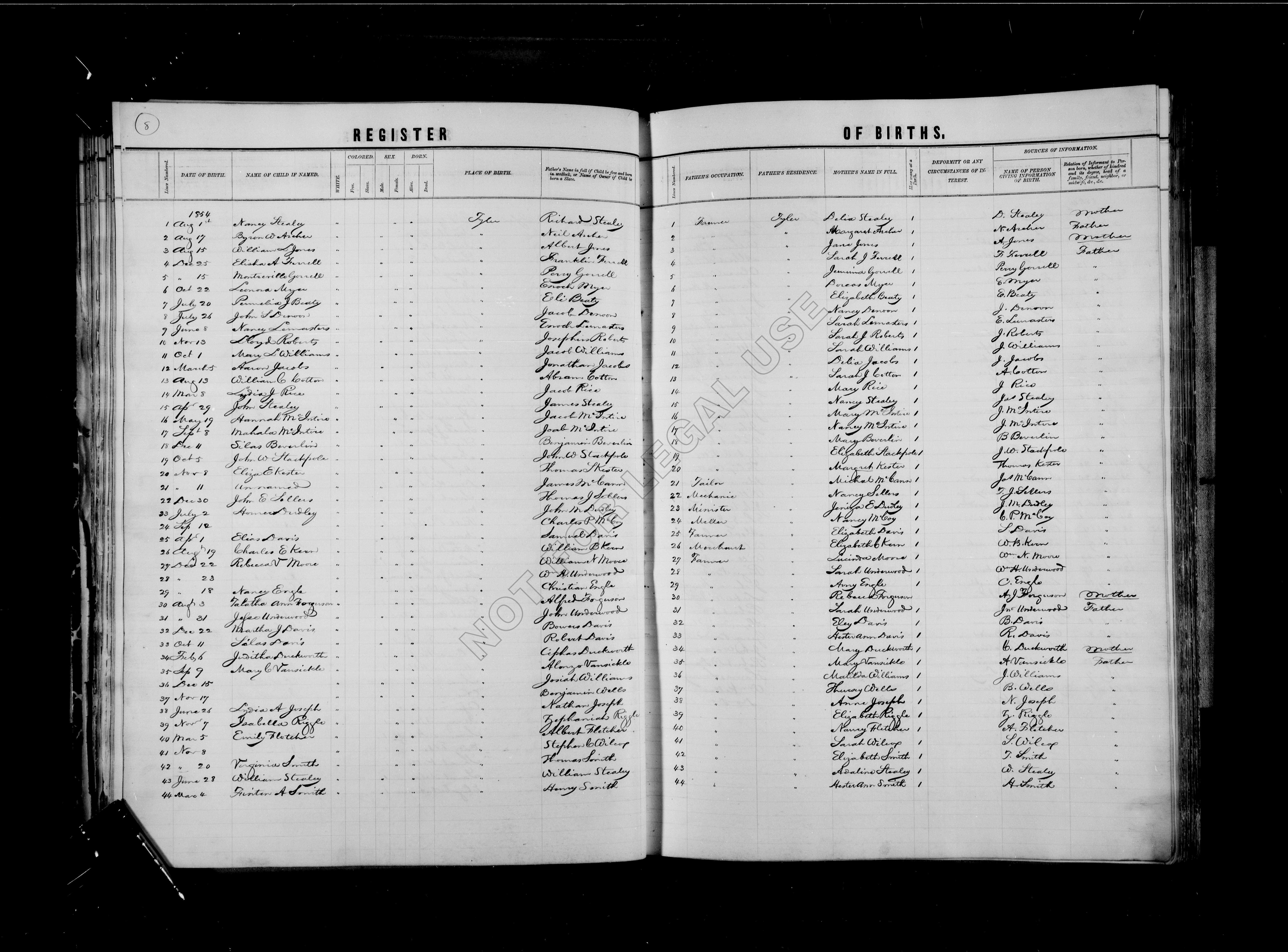 Record Image