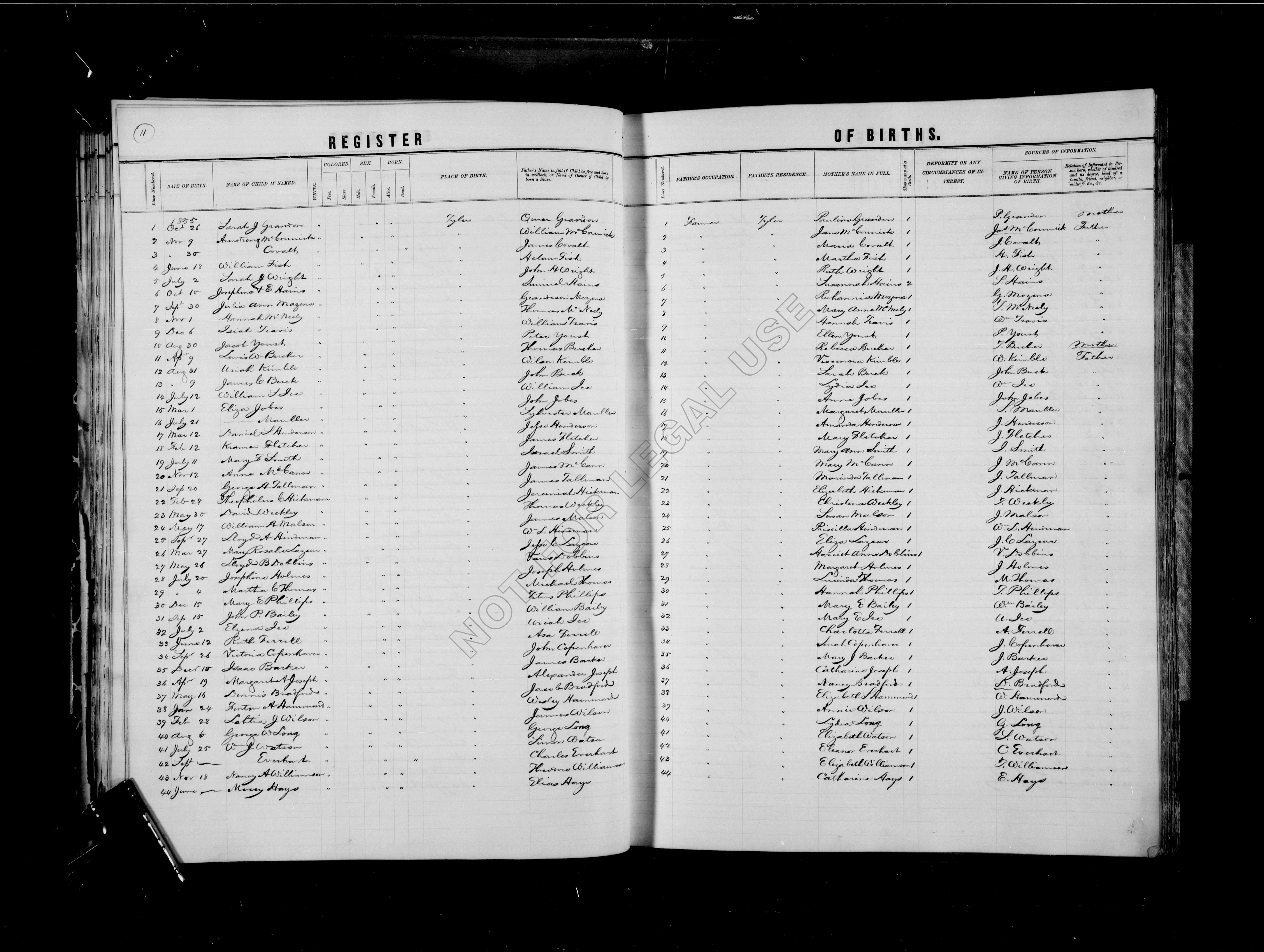 Record Image