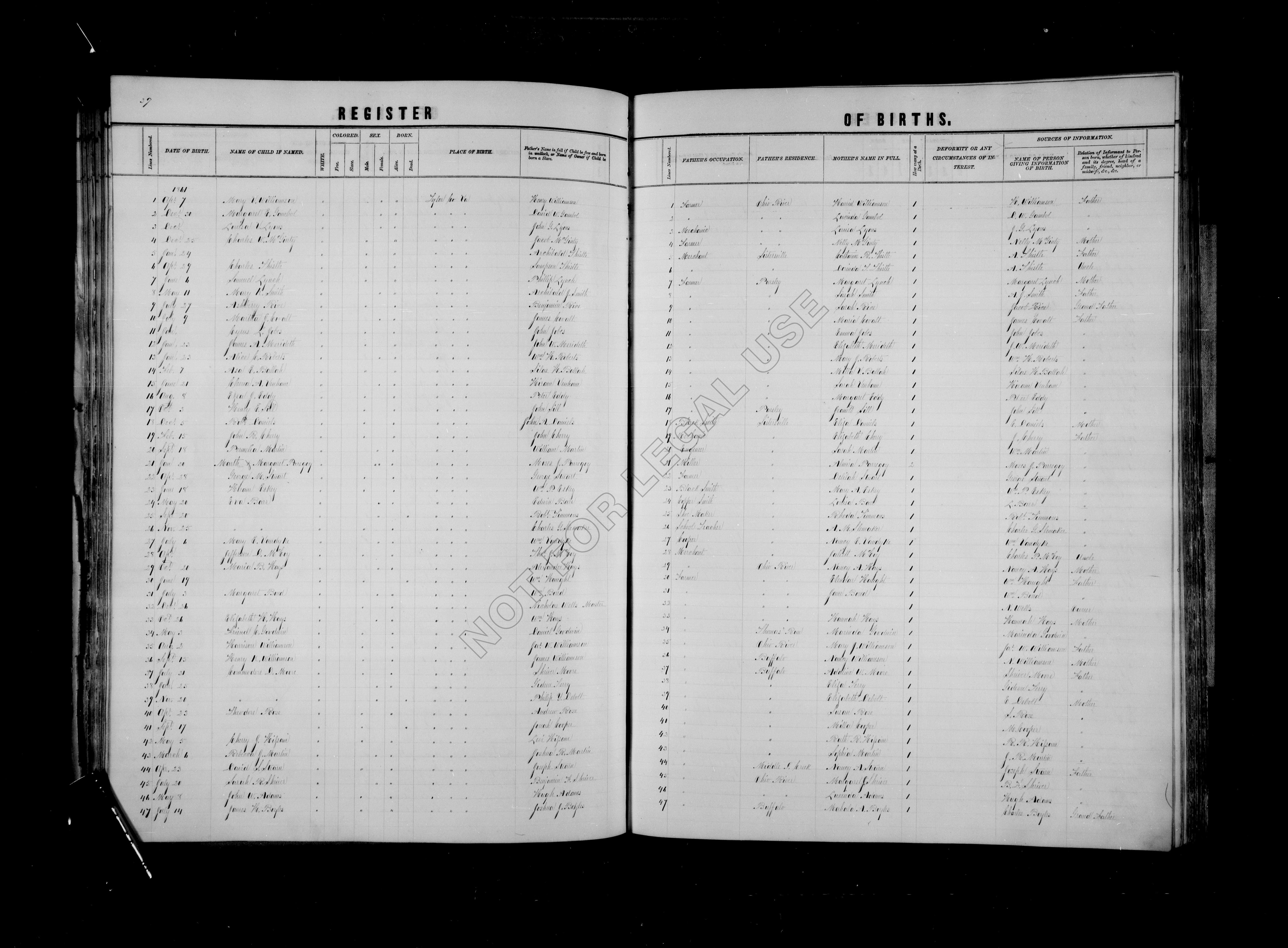 Record Image