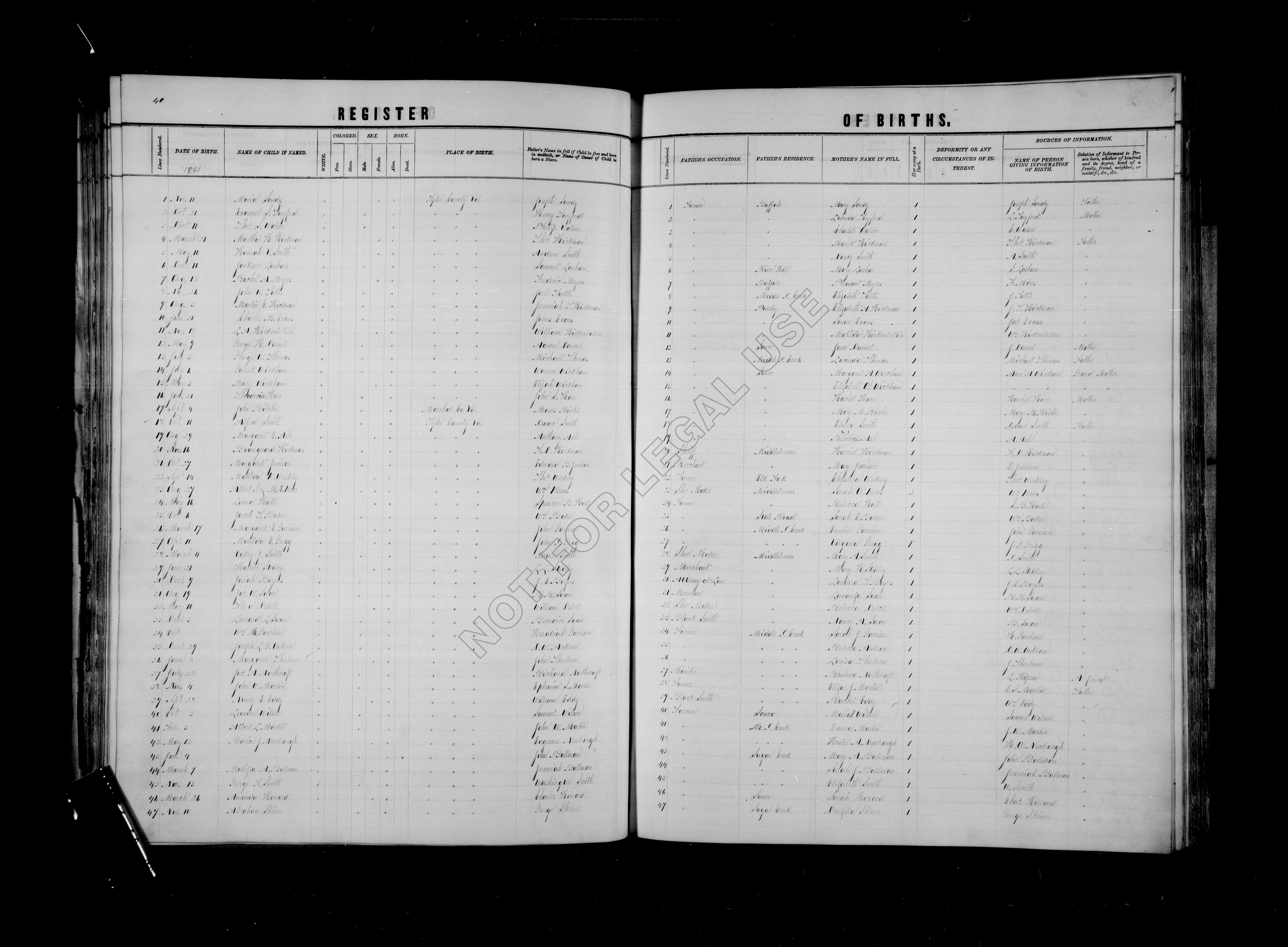 Record Image