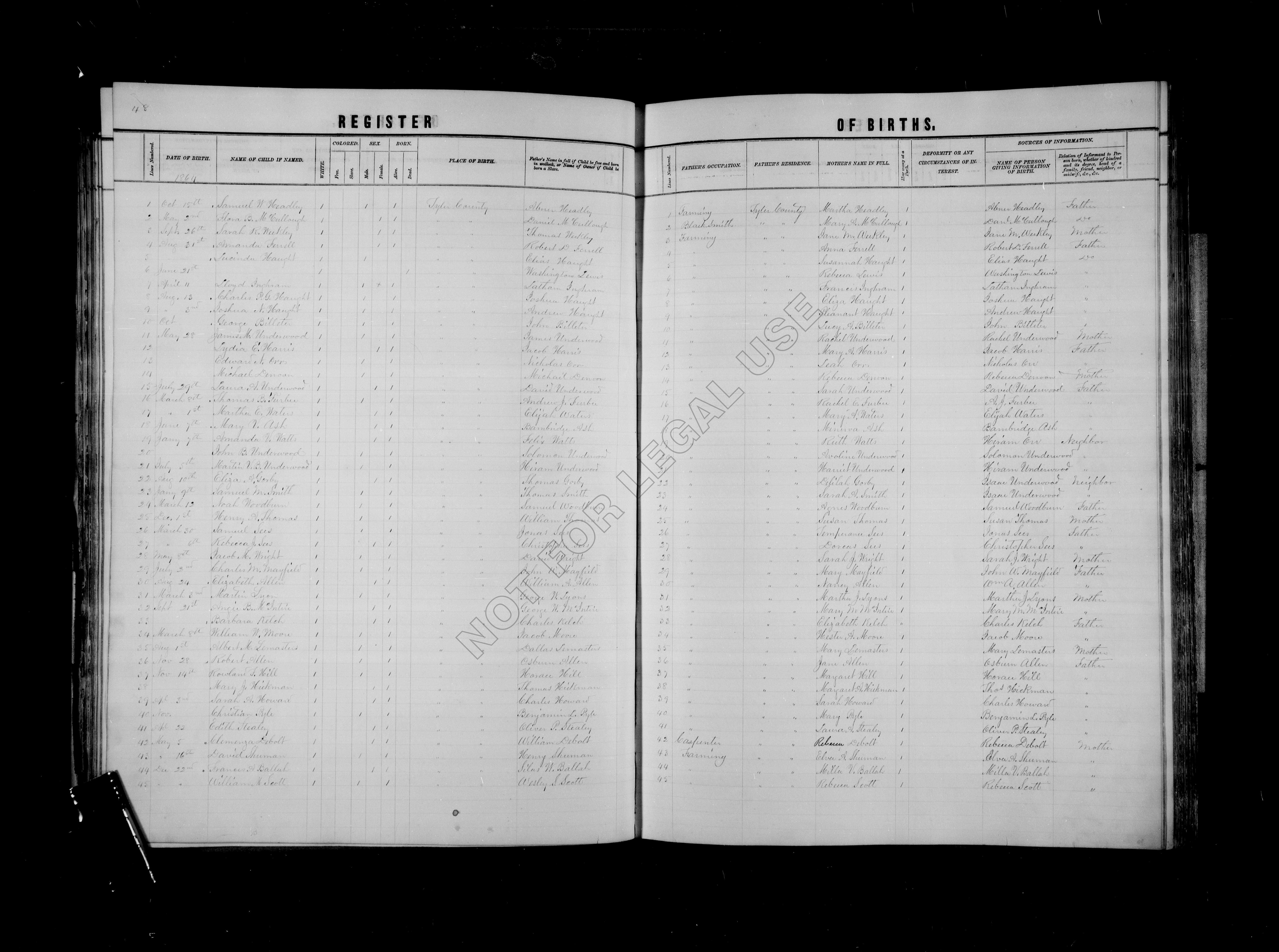 Record Image
