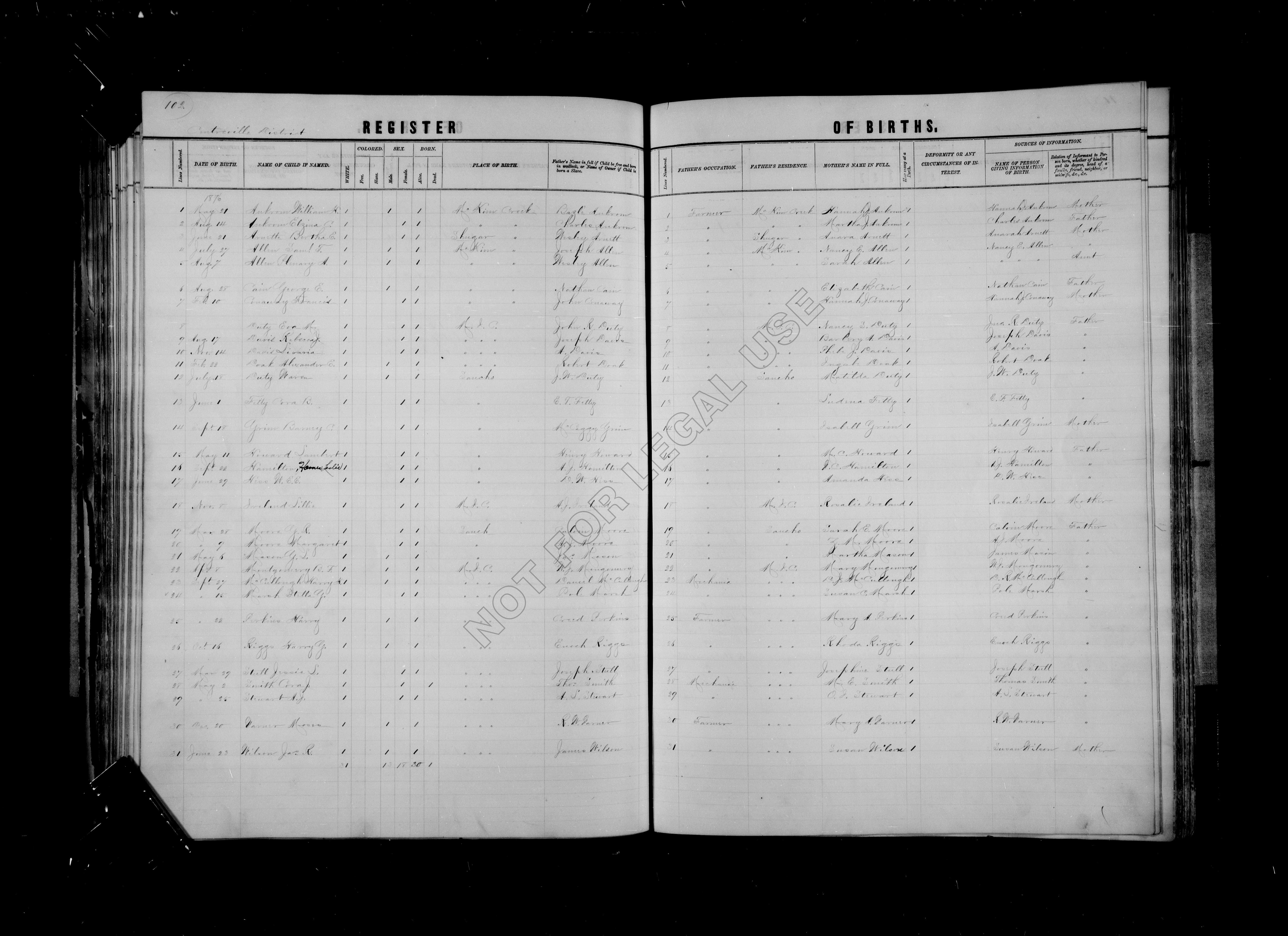 Record Image