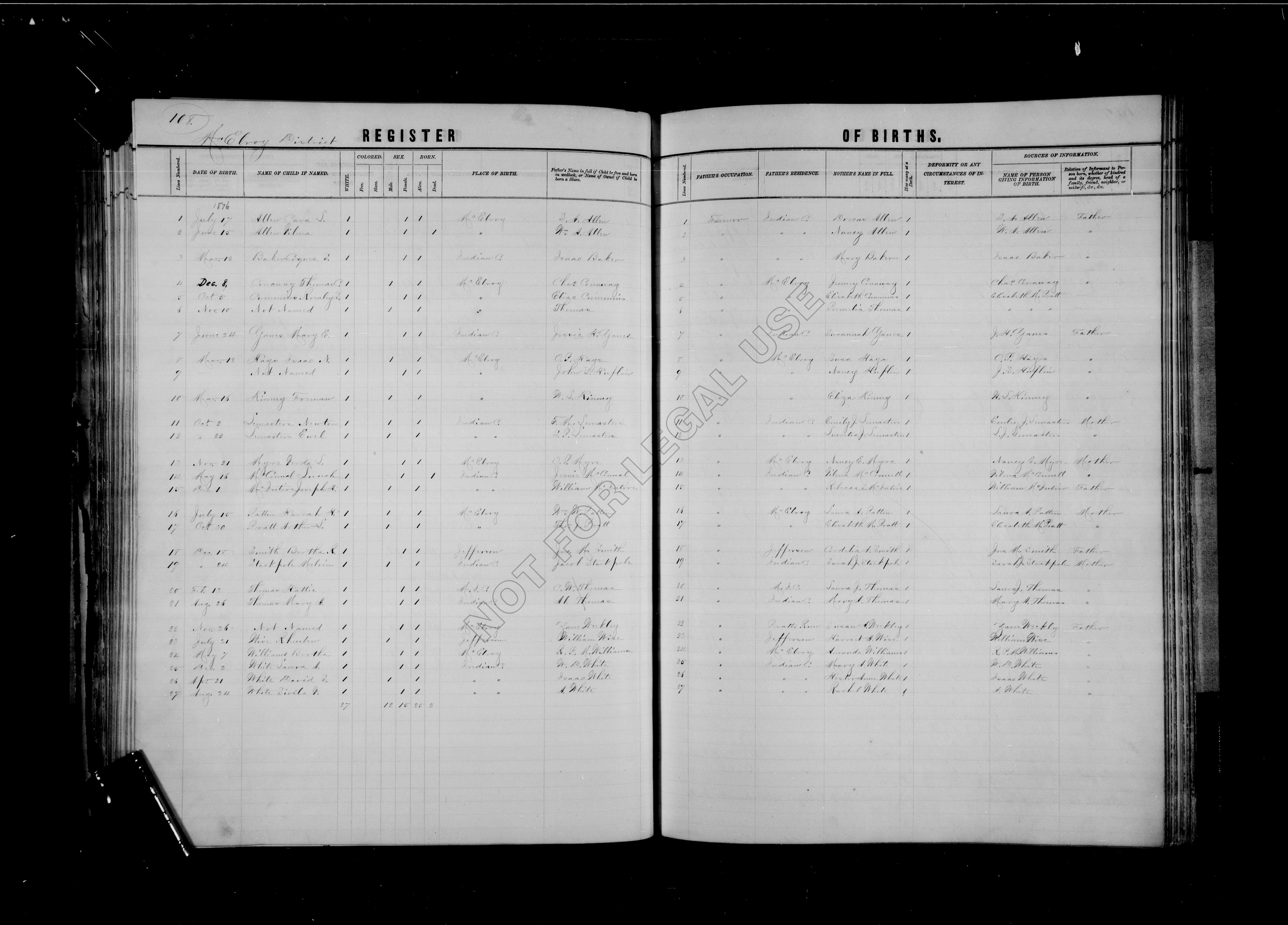 Record Image