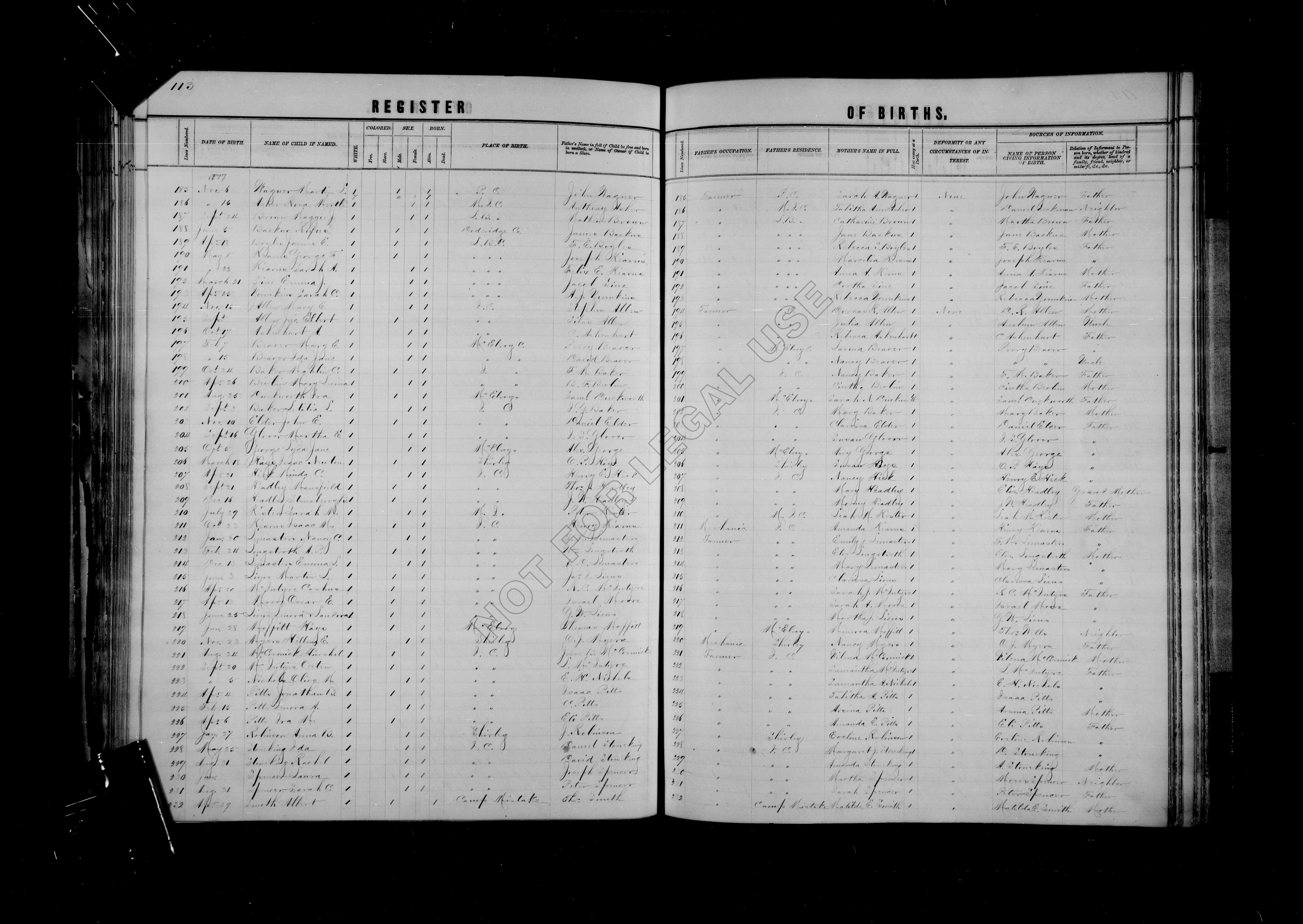 Record Image