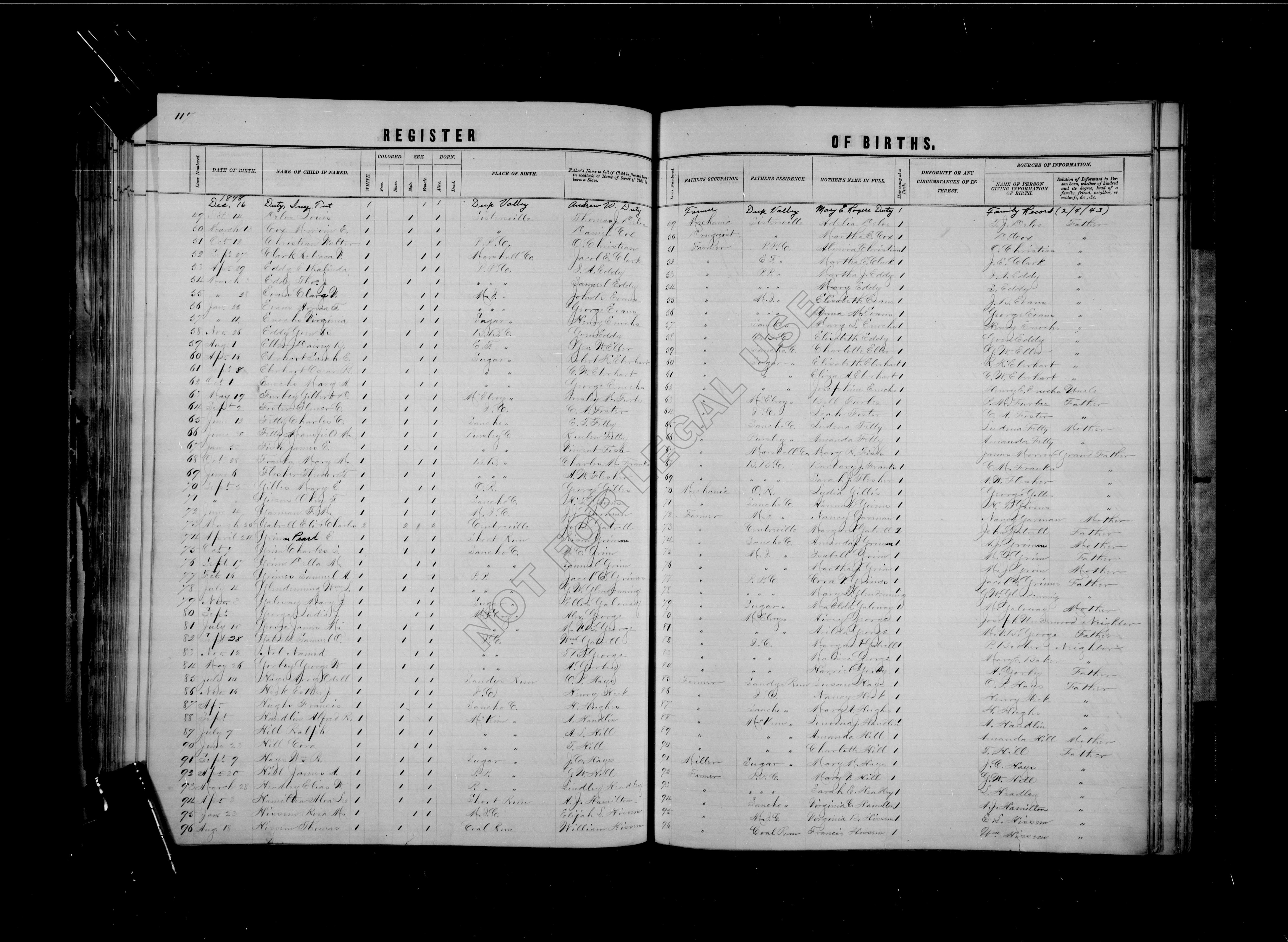 Record Image