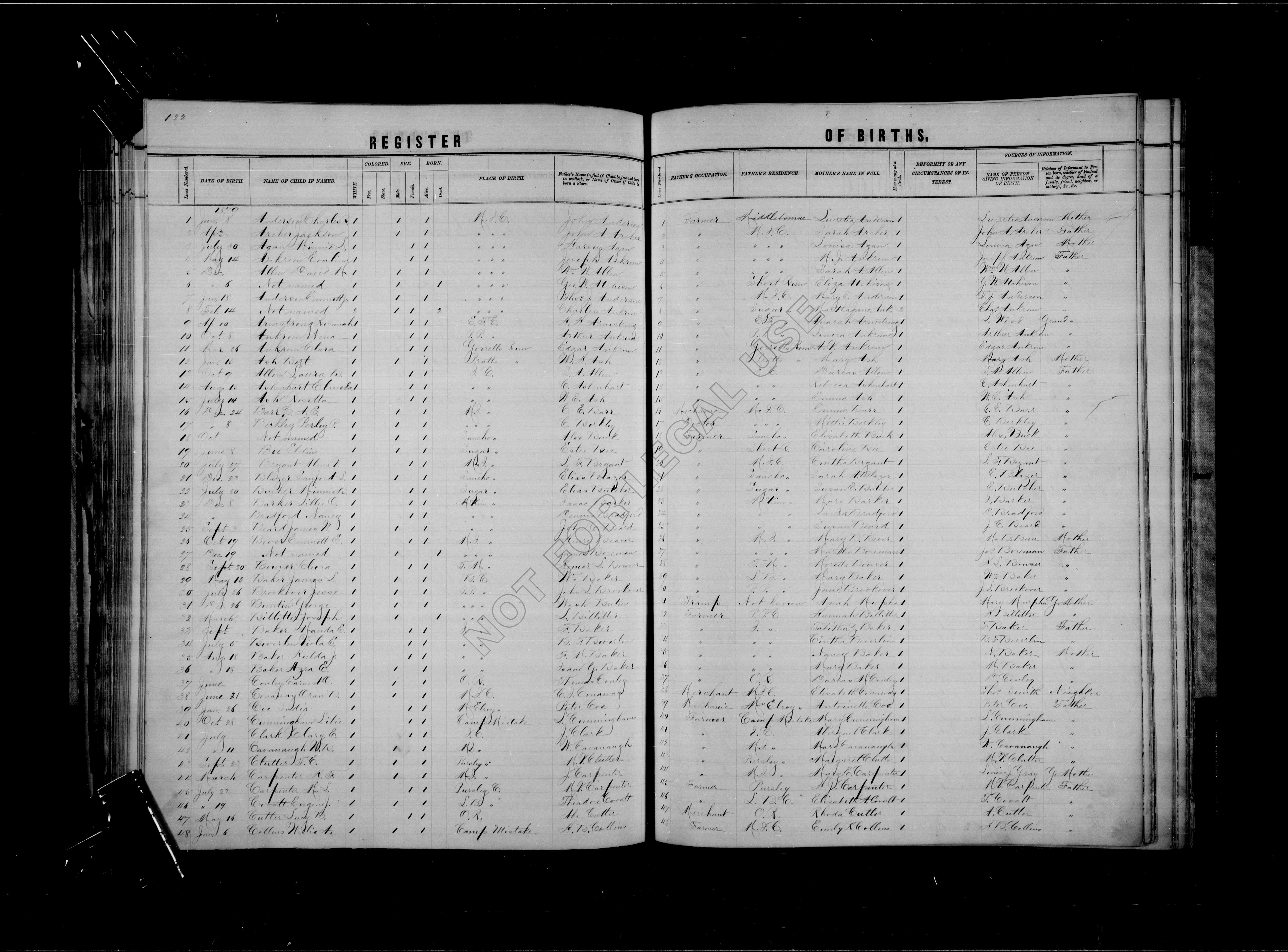 Record Image