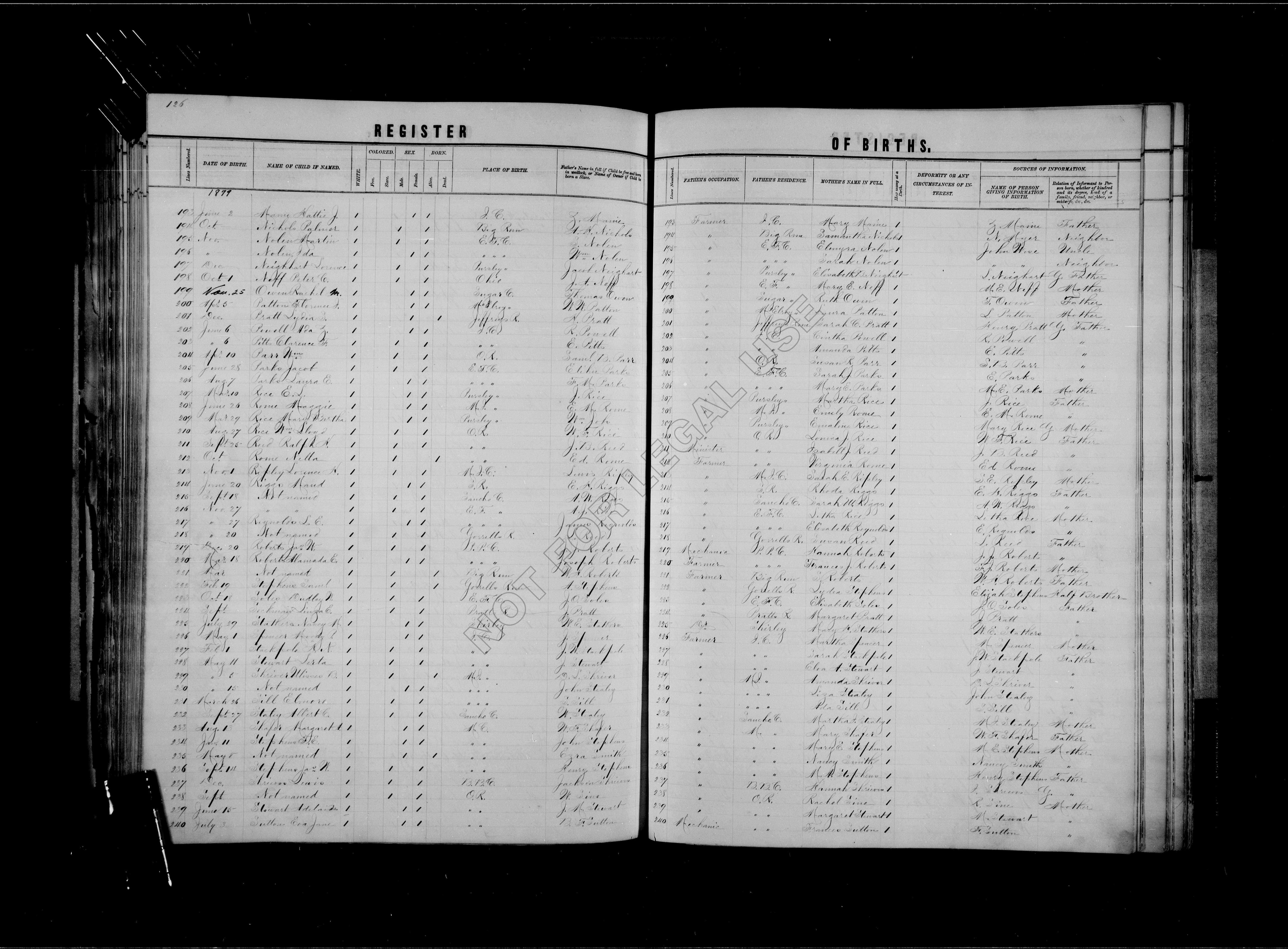 Record Image