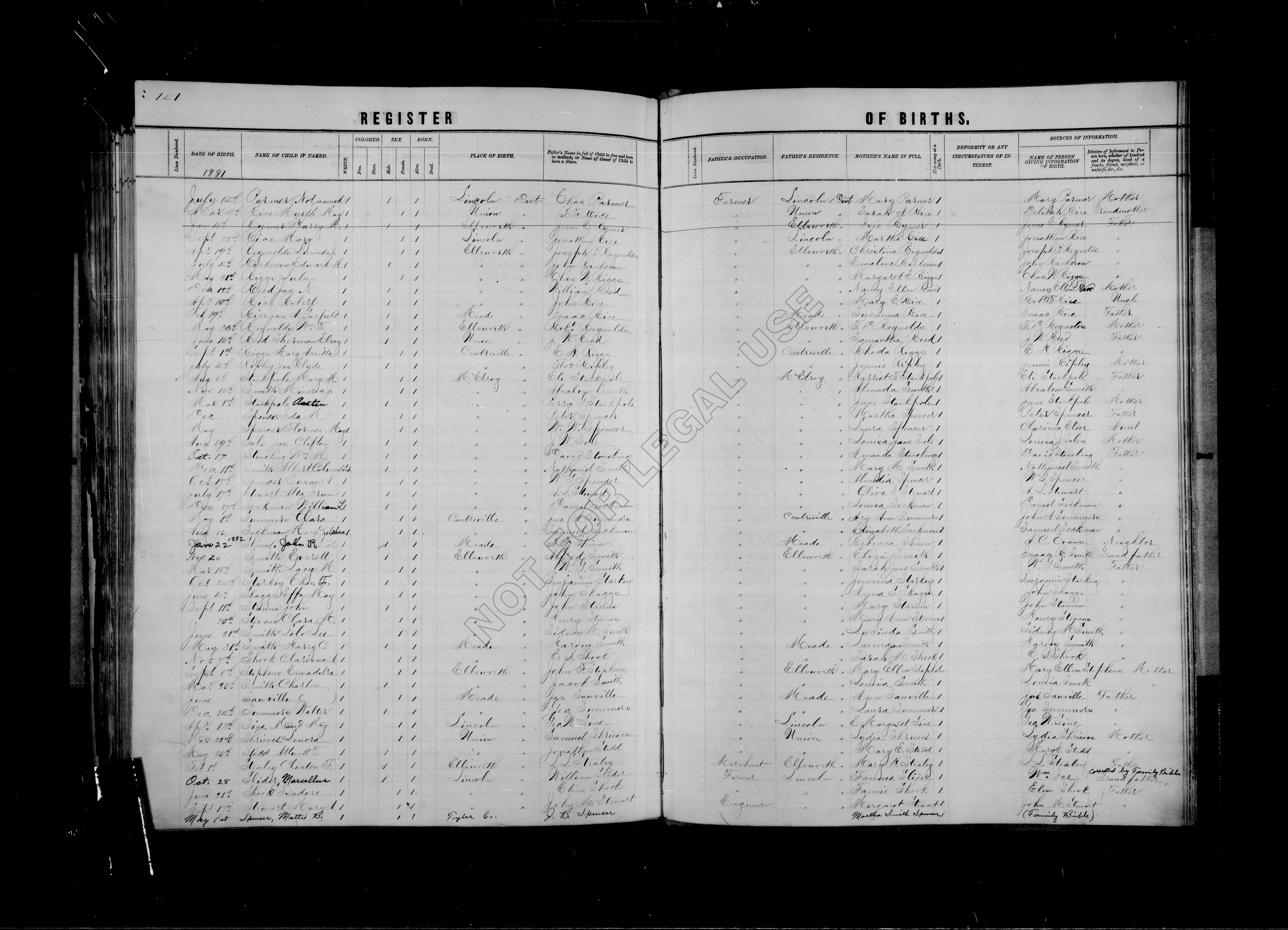 Record Image