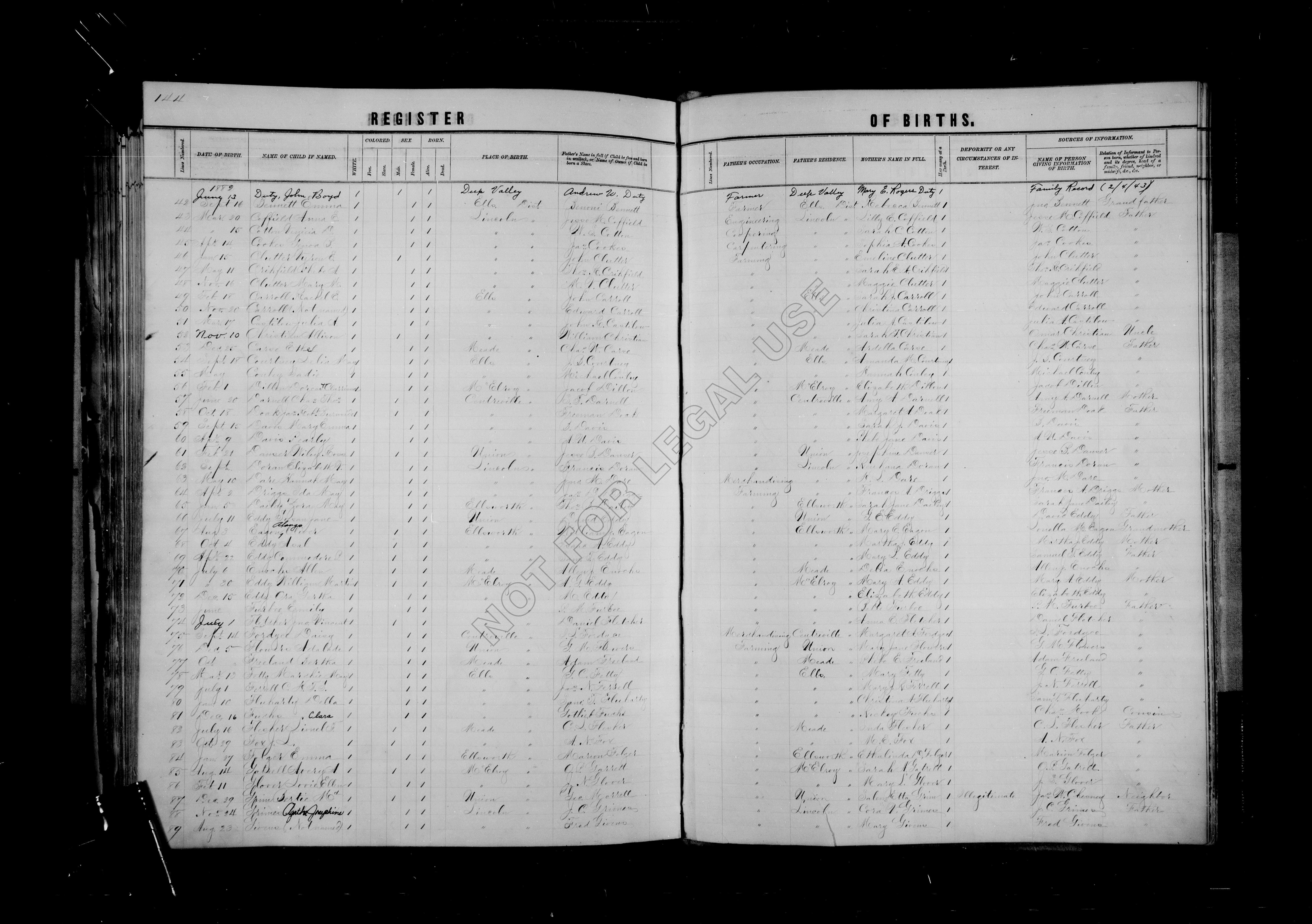 Record Image