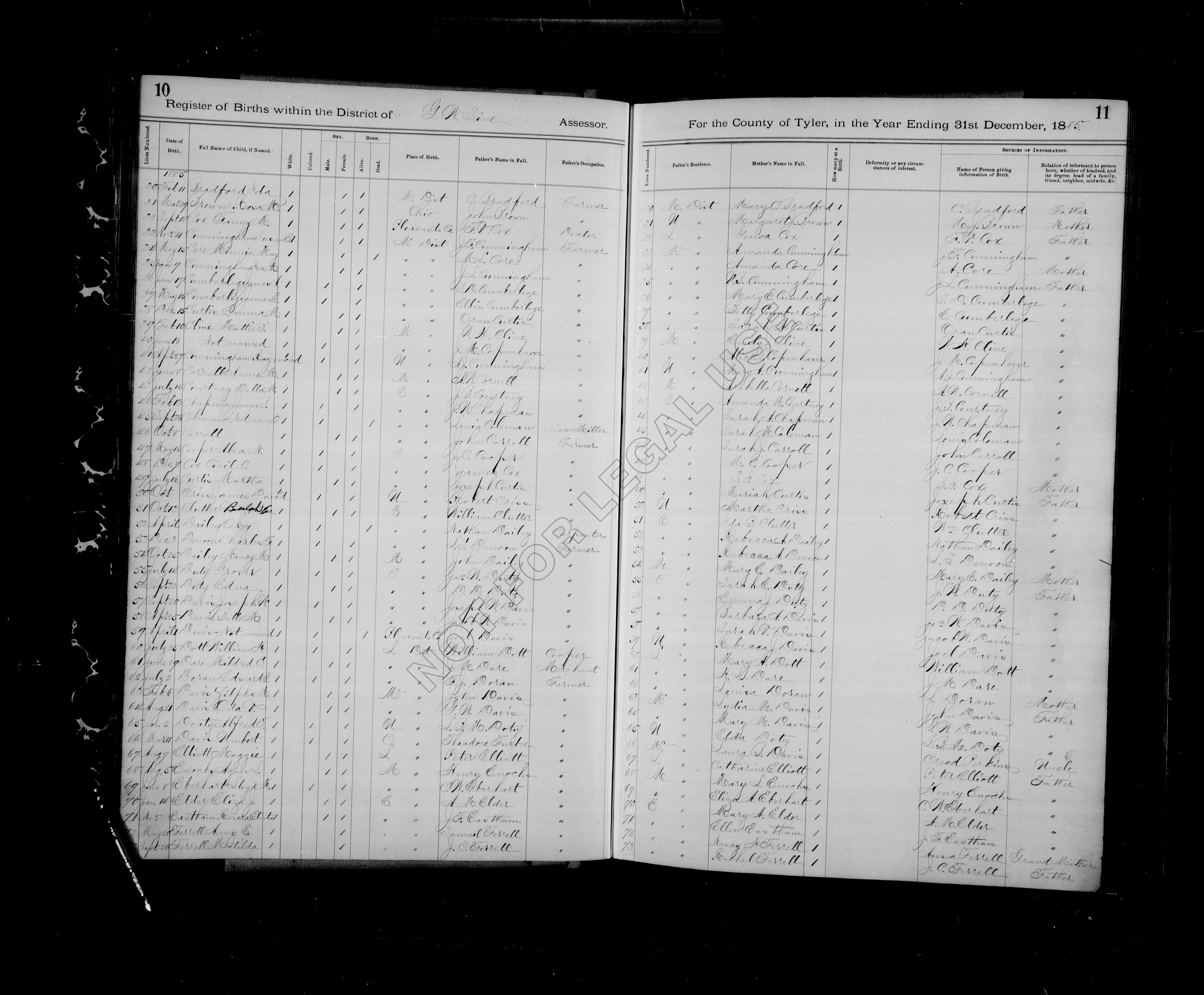 Record Image