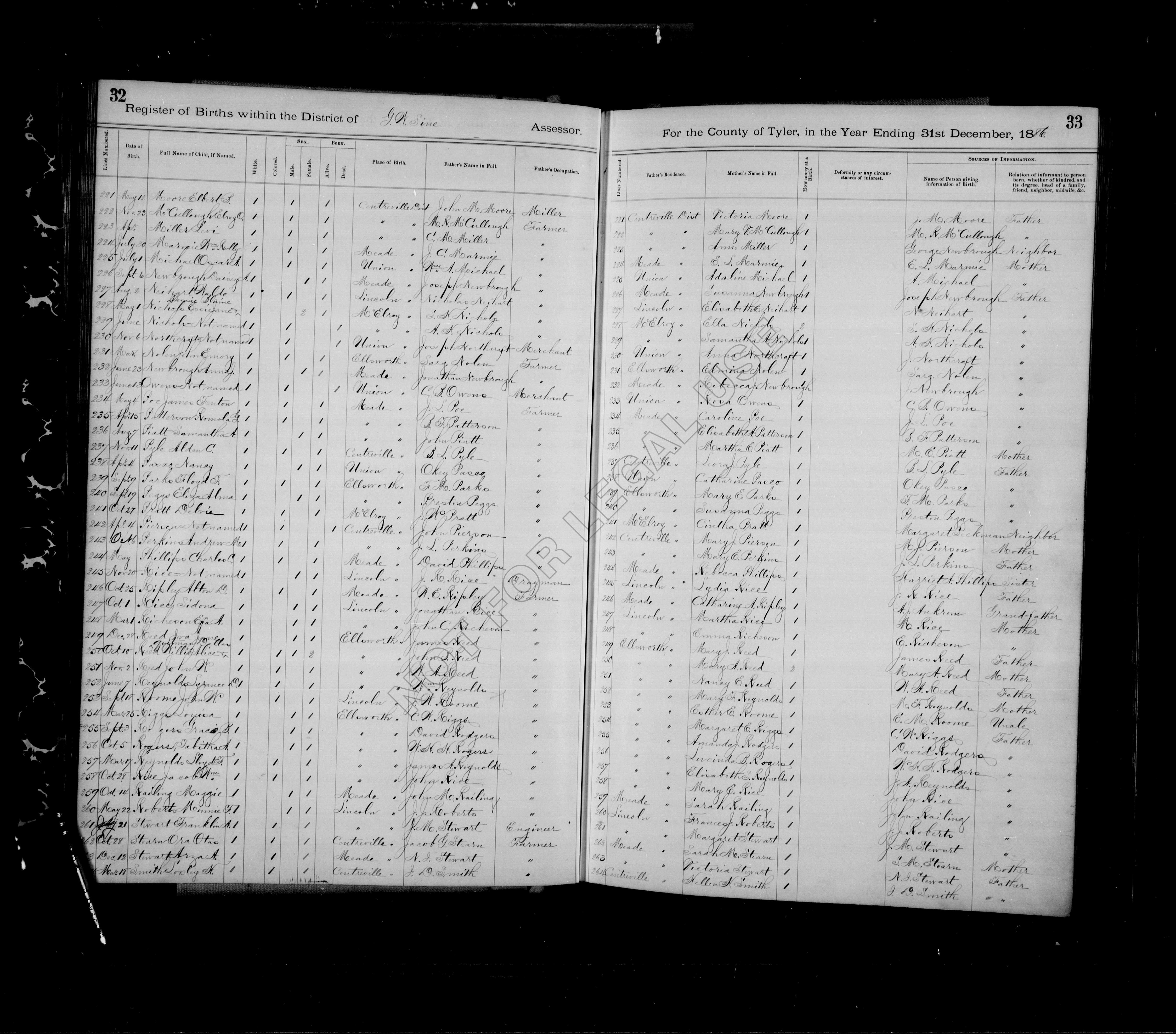 Record Image