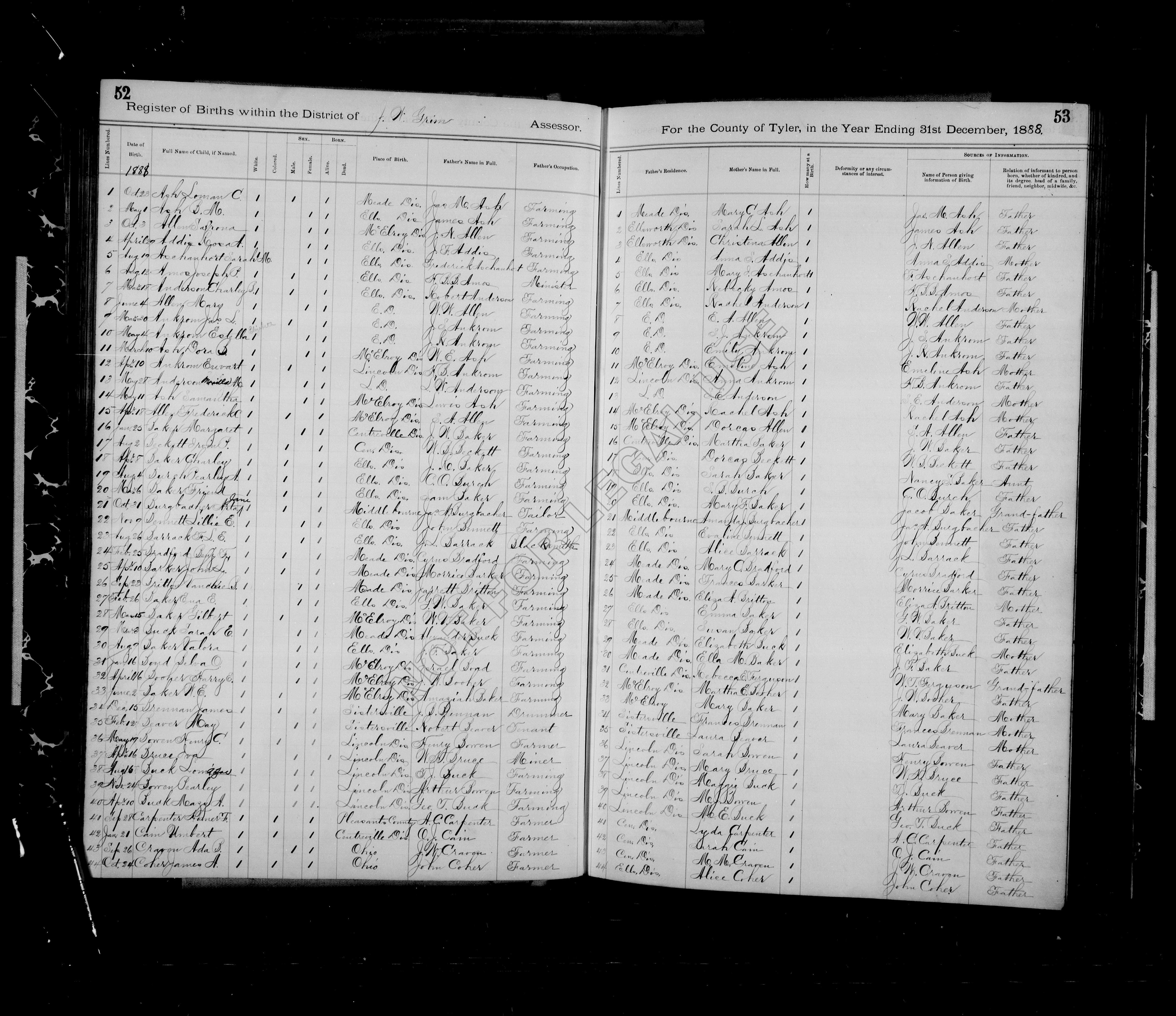 Record Image