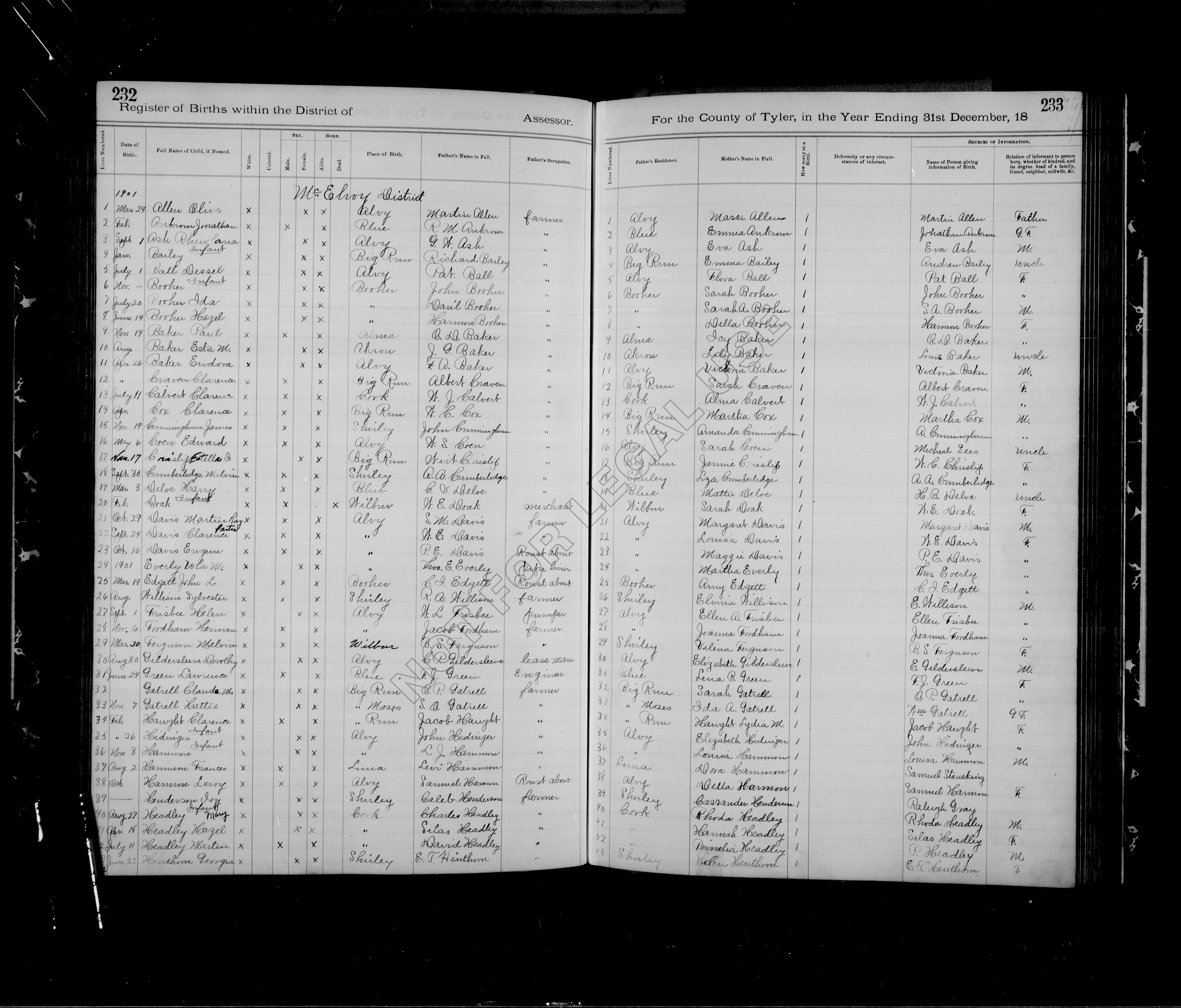 Record Image