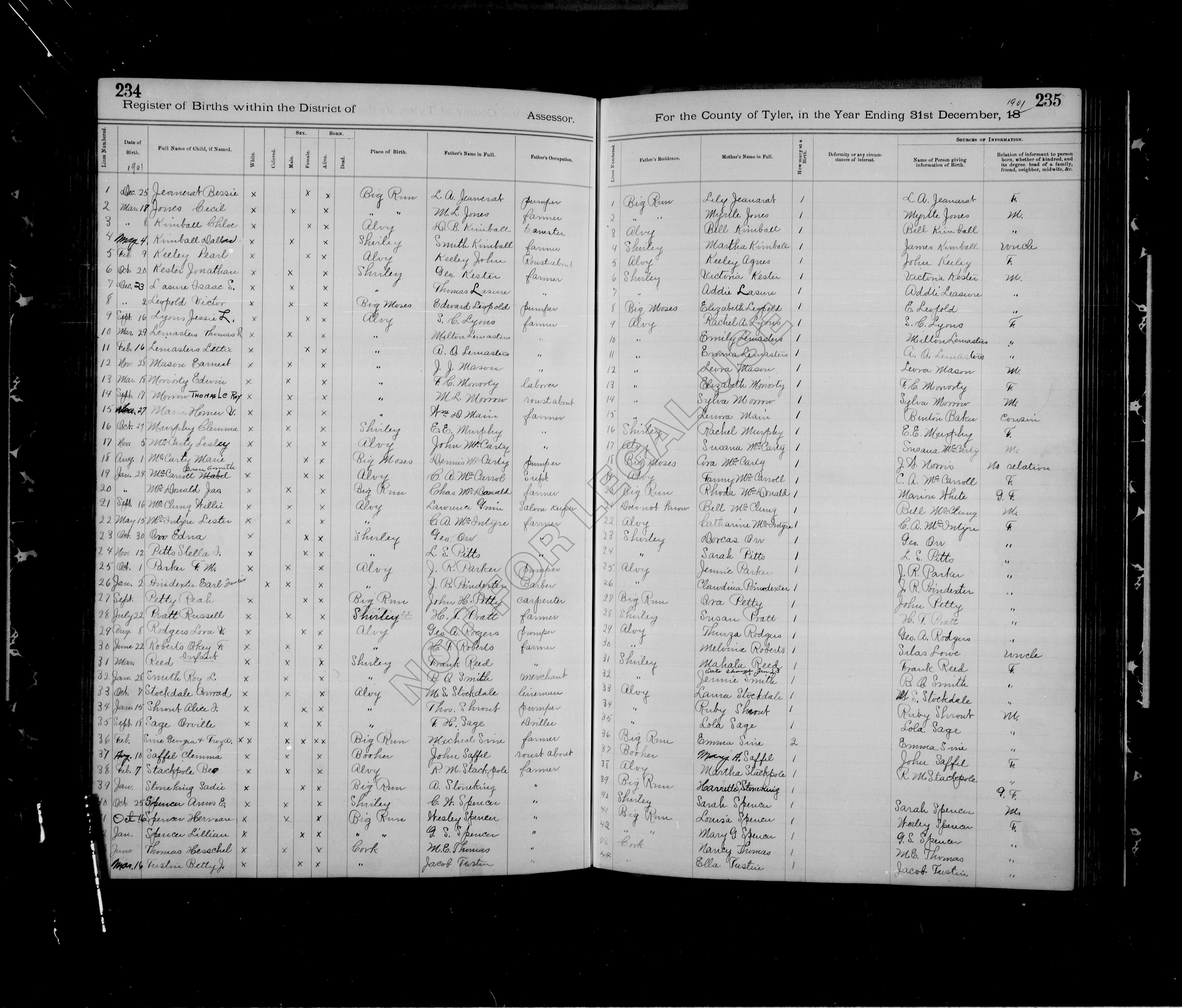 Record Image