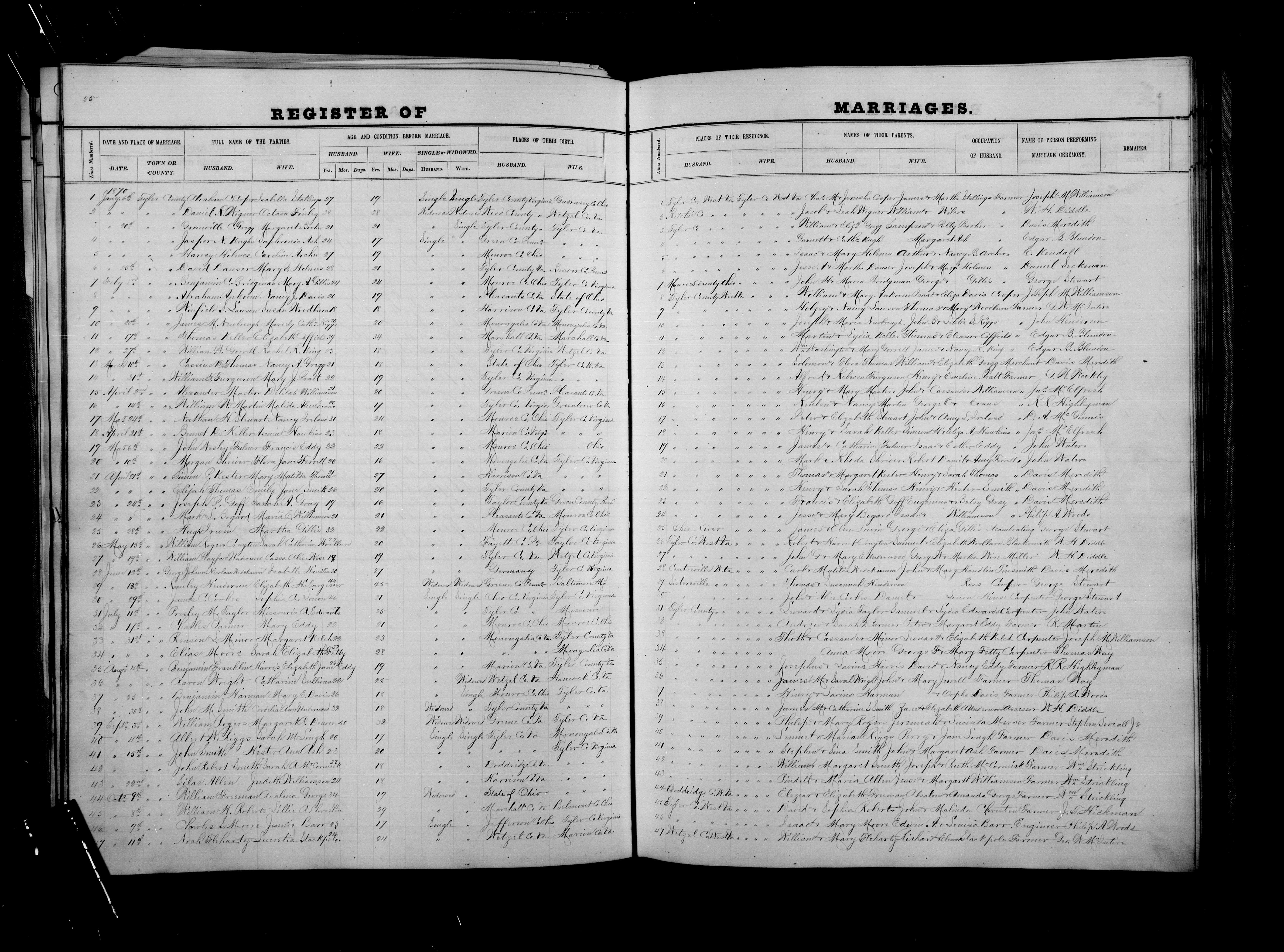 Record Image