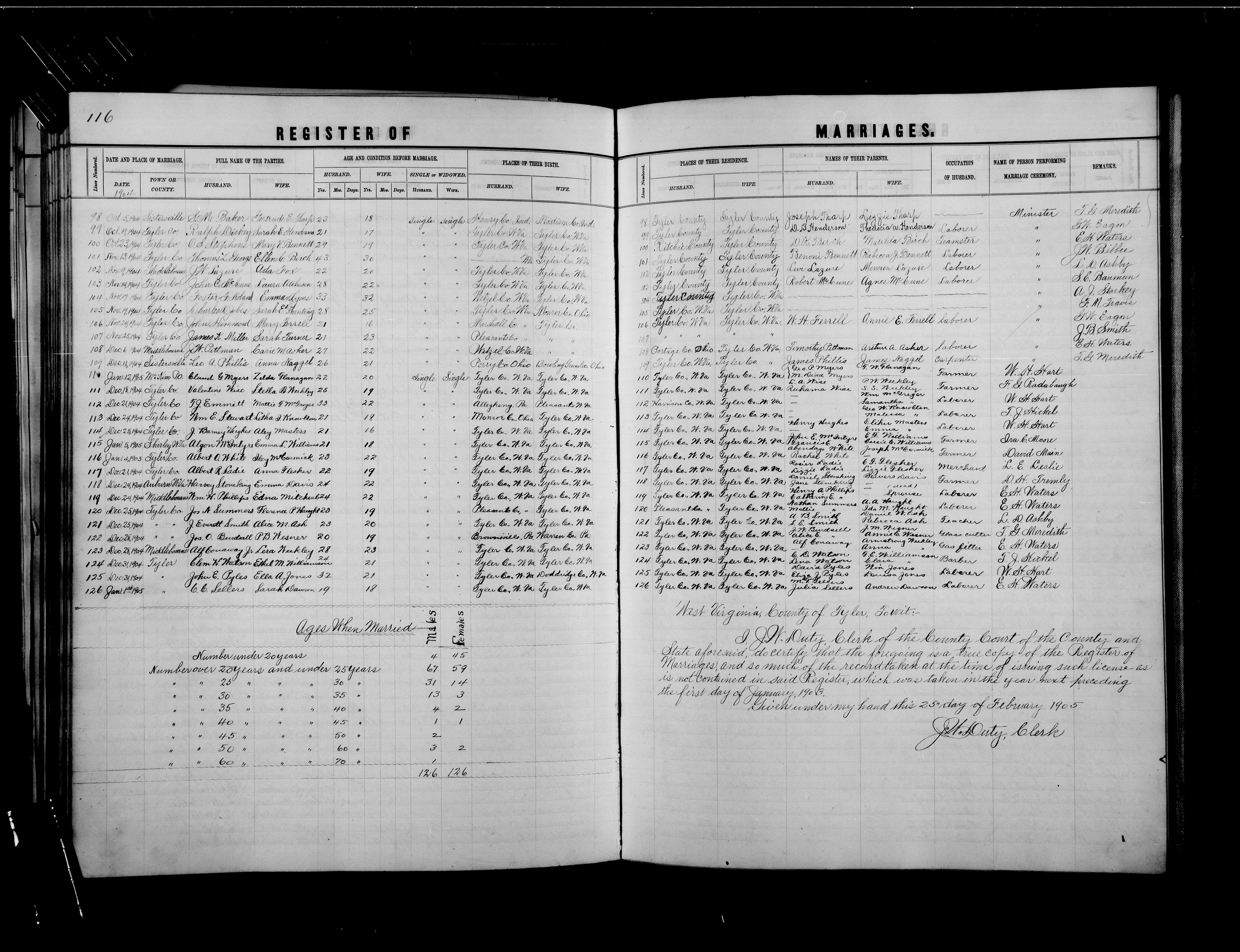 Record Image