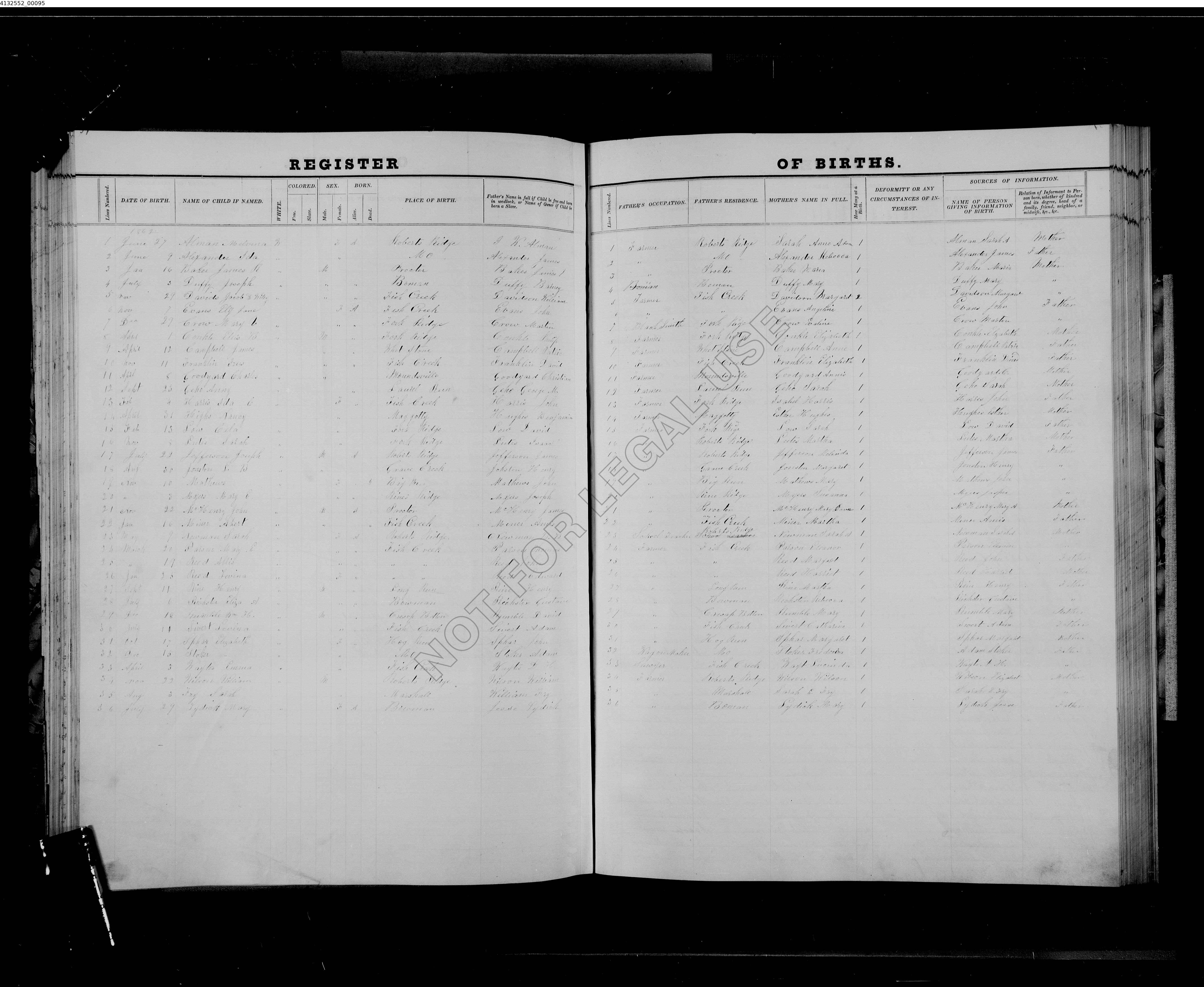 Record Image