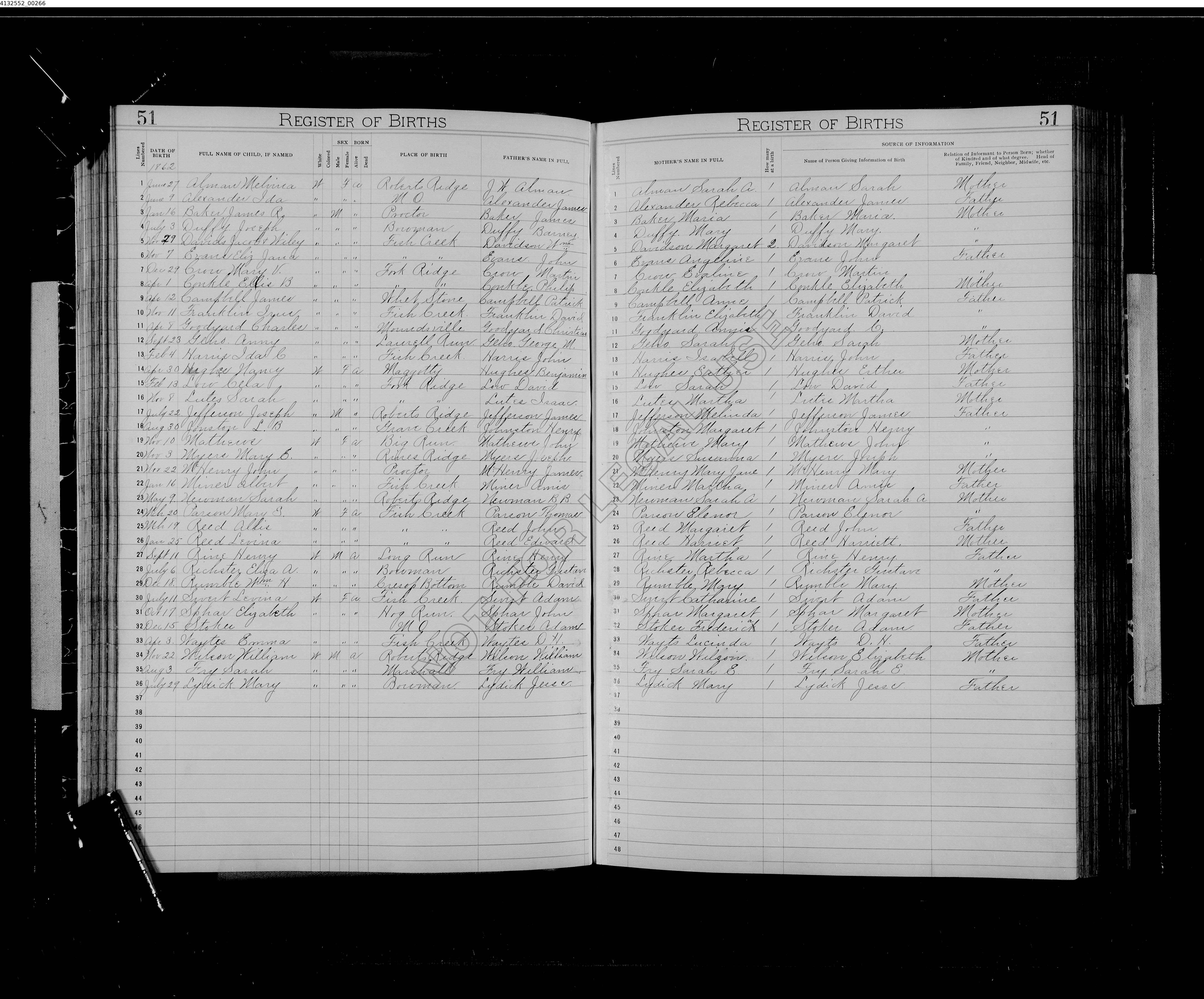 Record Image