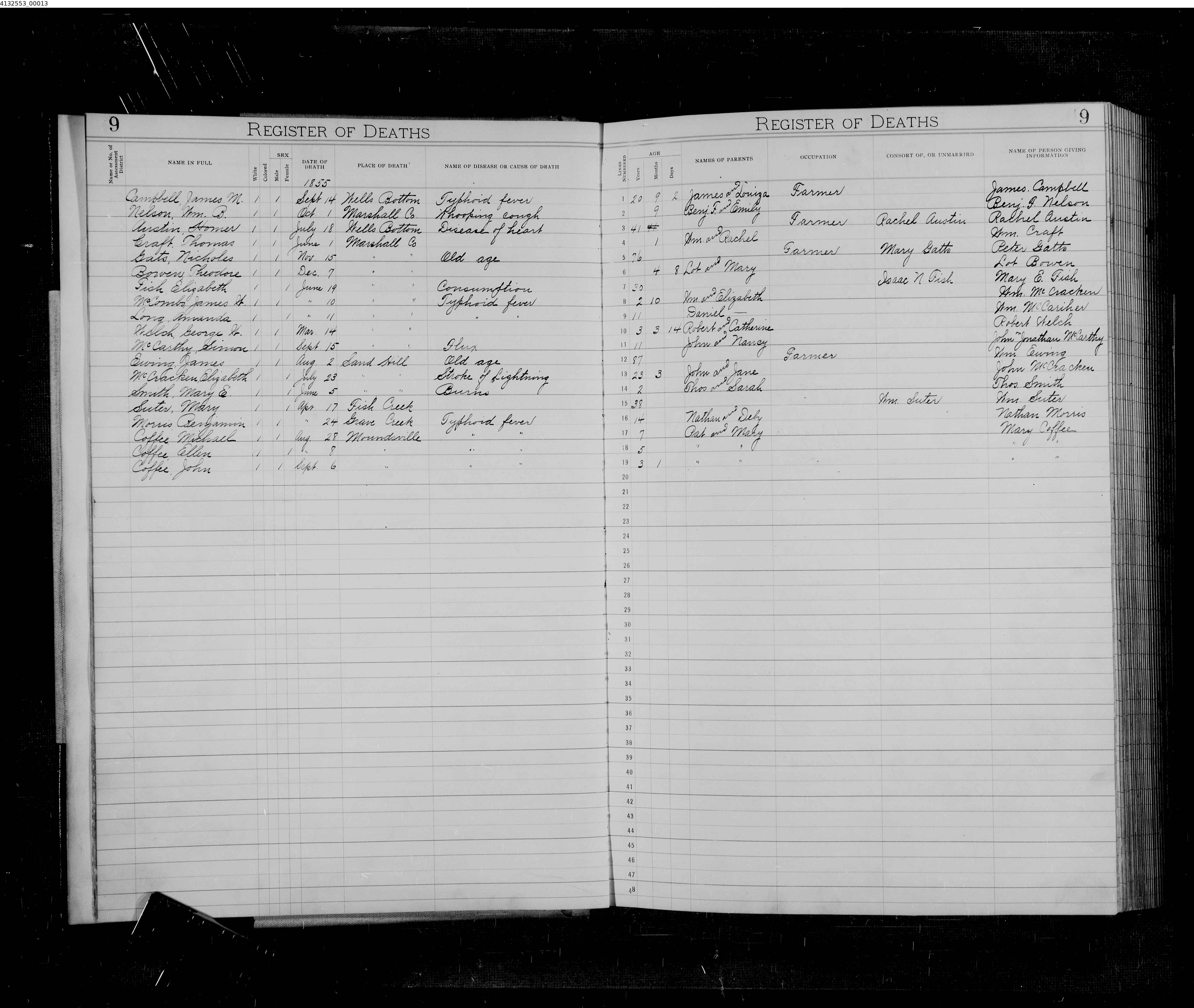 Record Image
