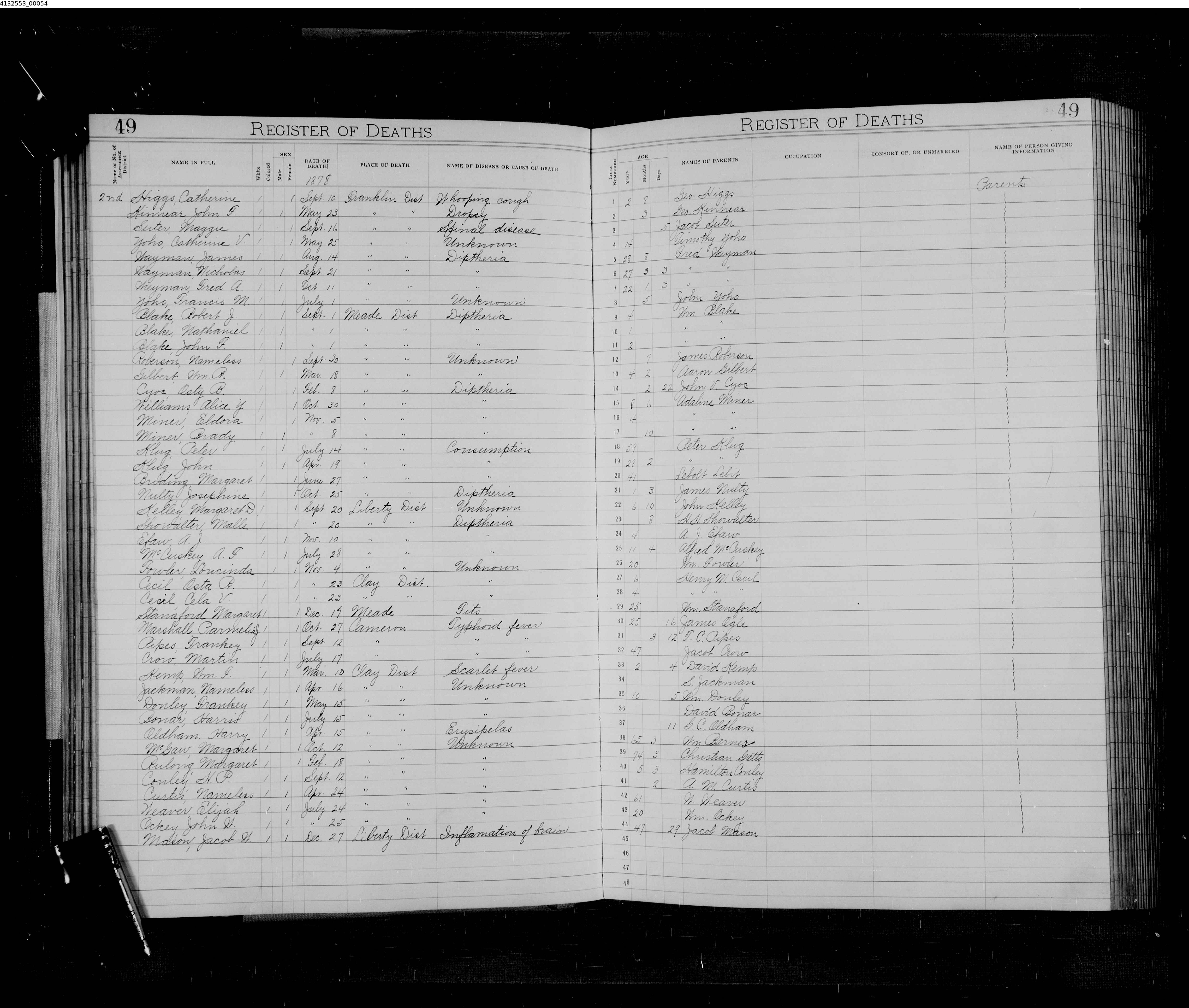 Record Image