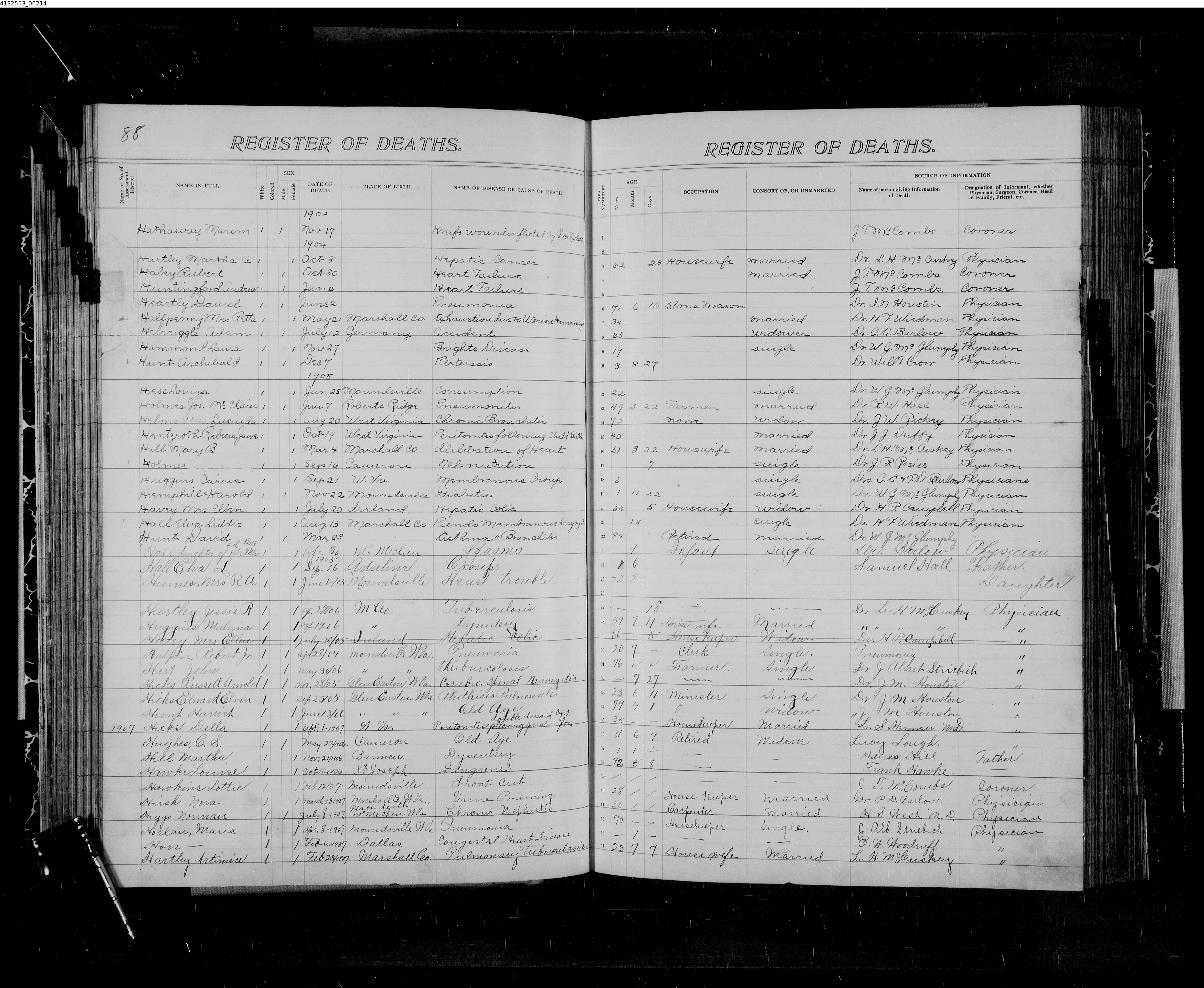 Record Image