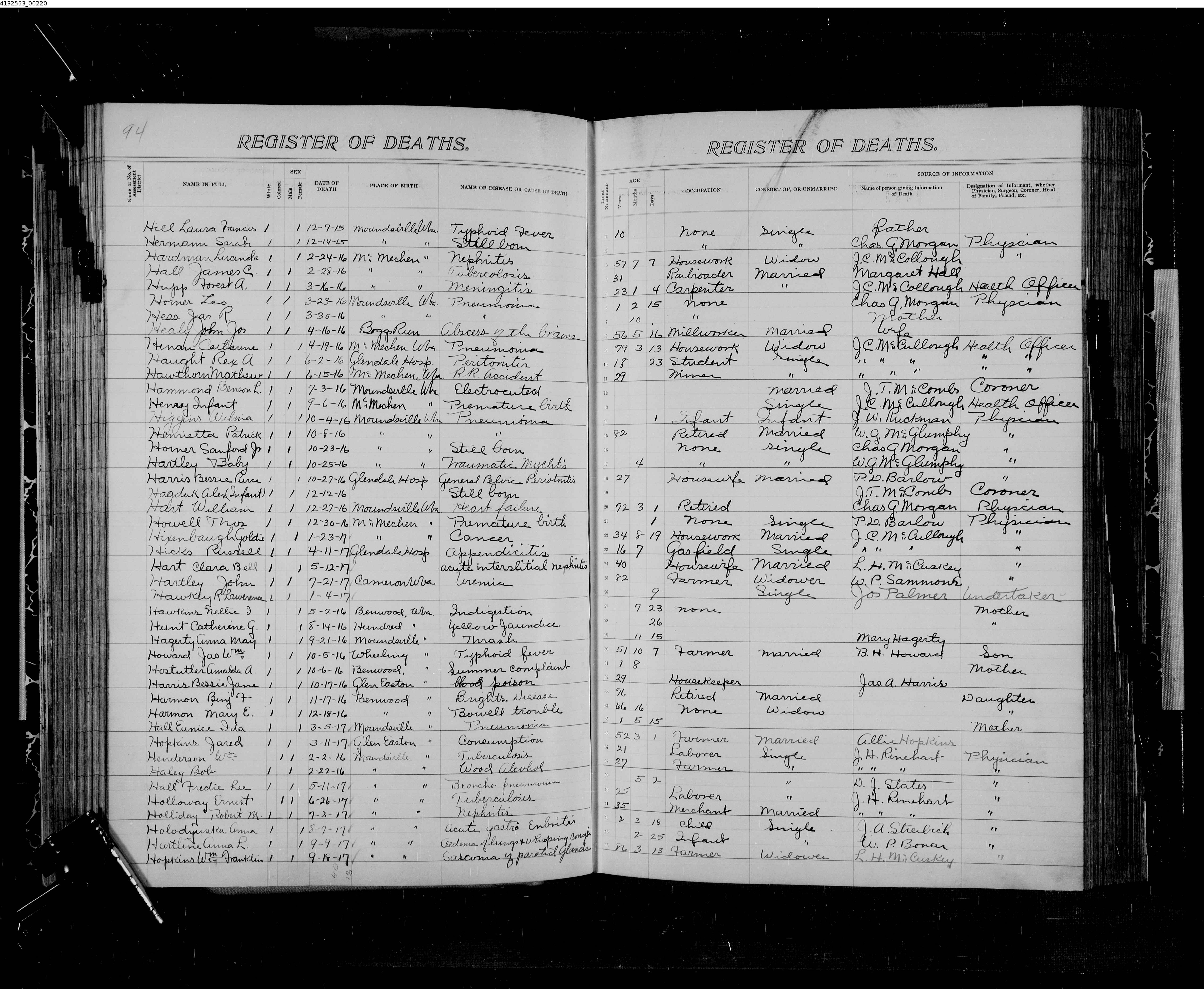 Record Image